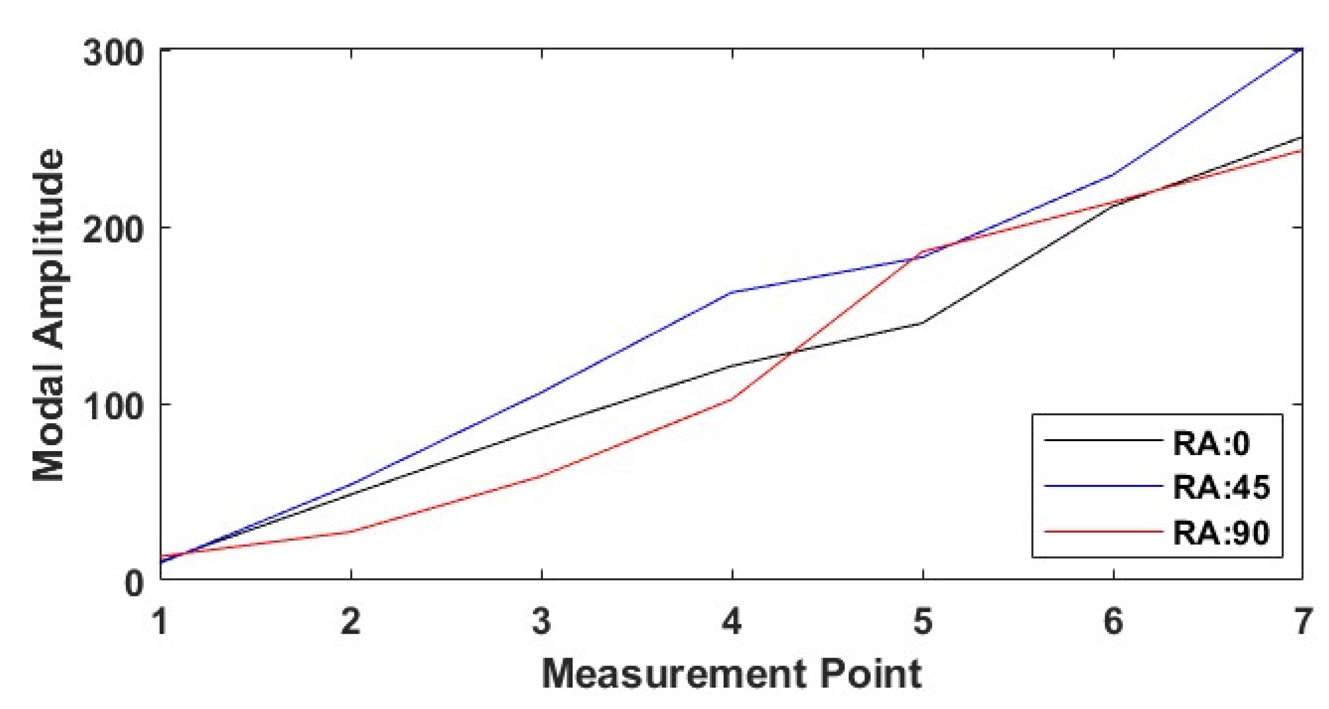 Polymers 17 01615 g014