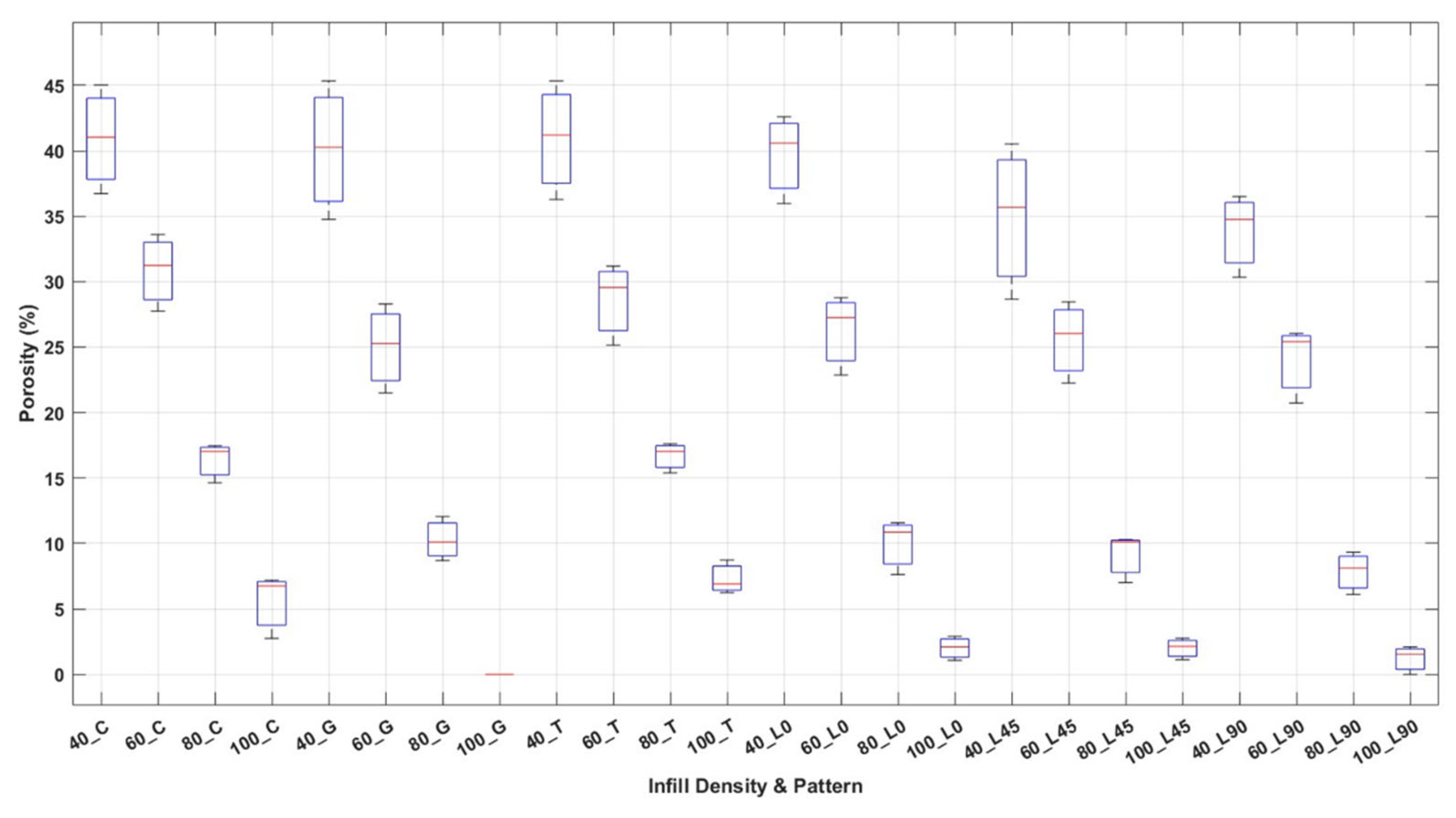 Polymers 17 01615 g015