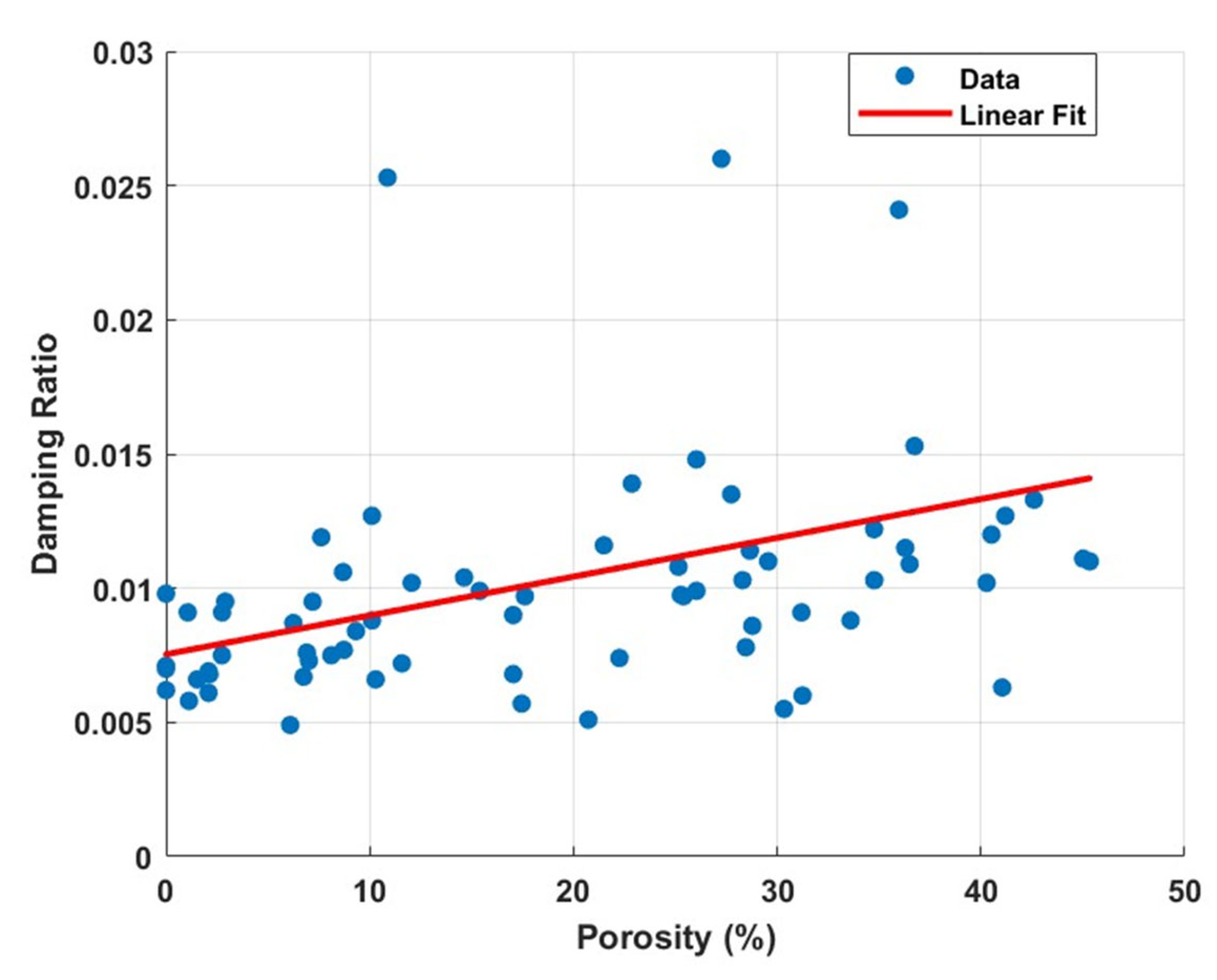 Polymers 17 01615 g016
