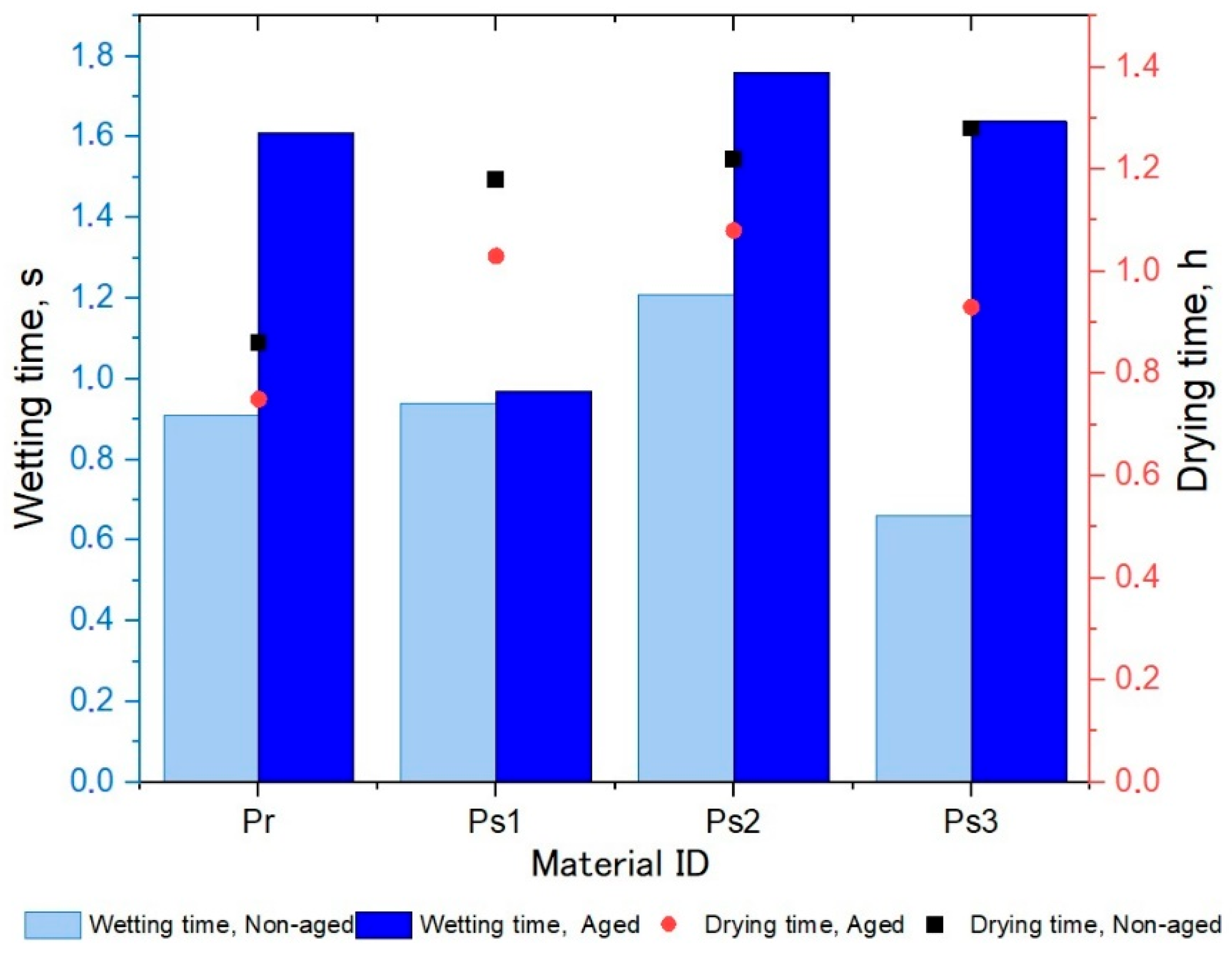 Polymers 17 01616 g002