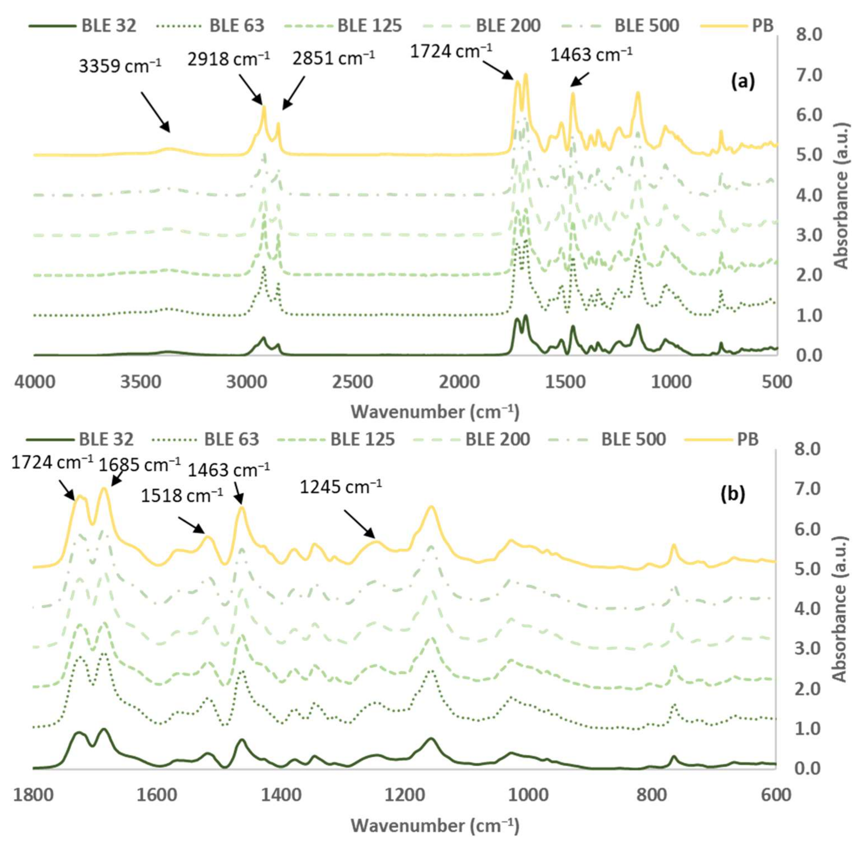 Polymers 17 01619 g009