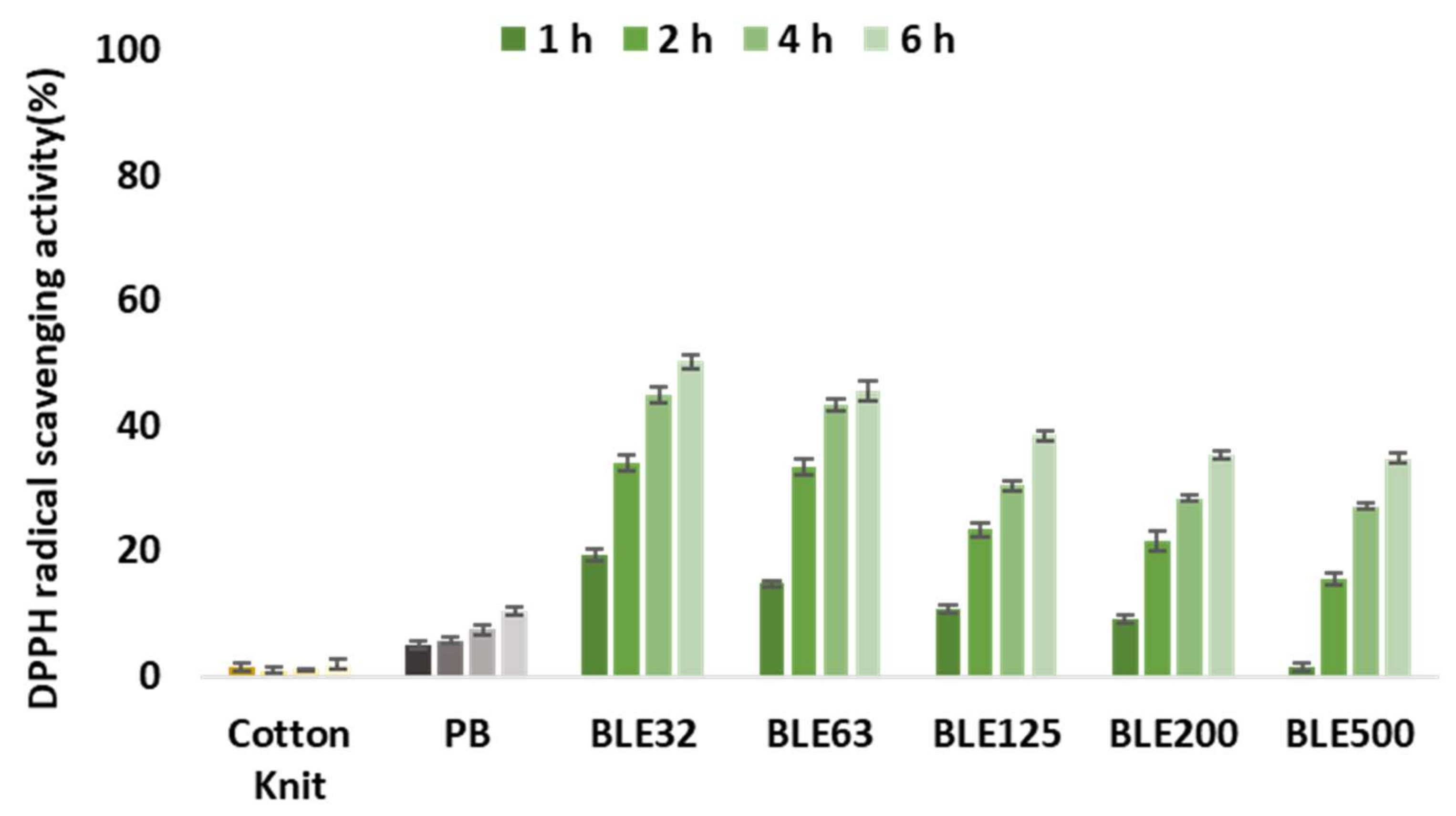 Polymers 17 01619 g015