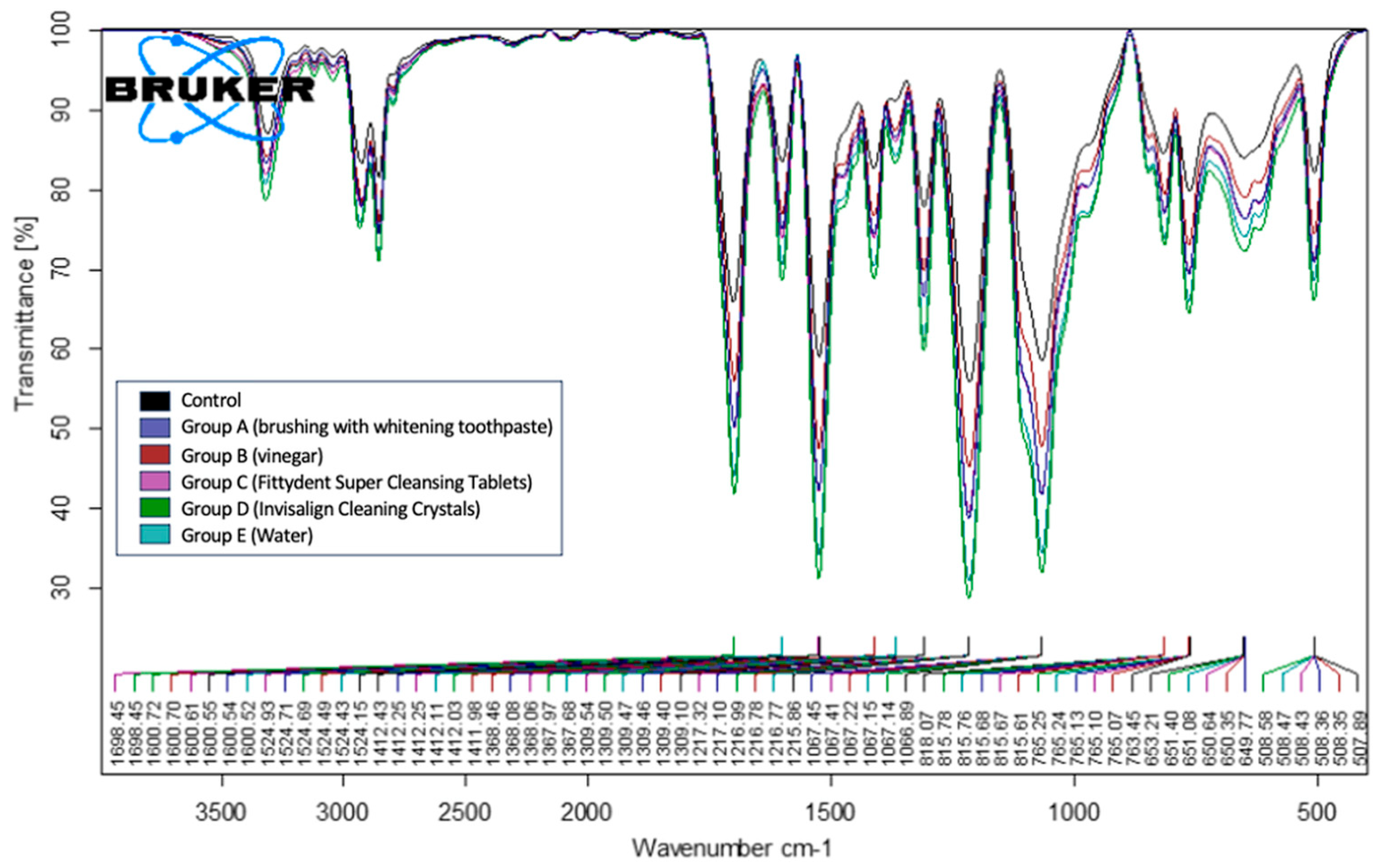 Polymers 17 01620 g008