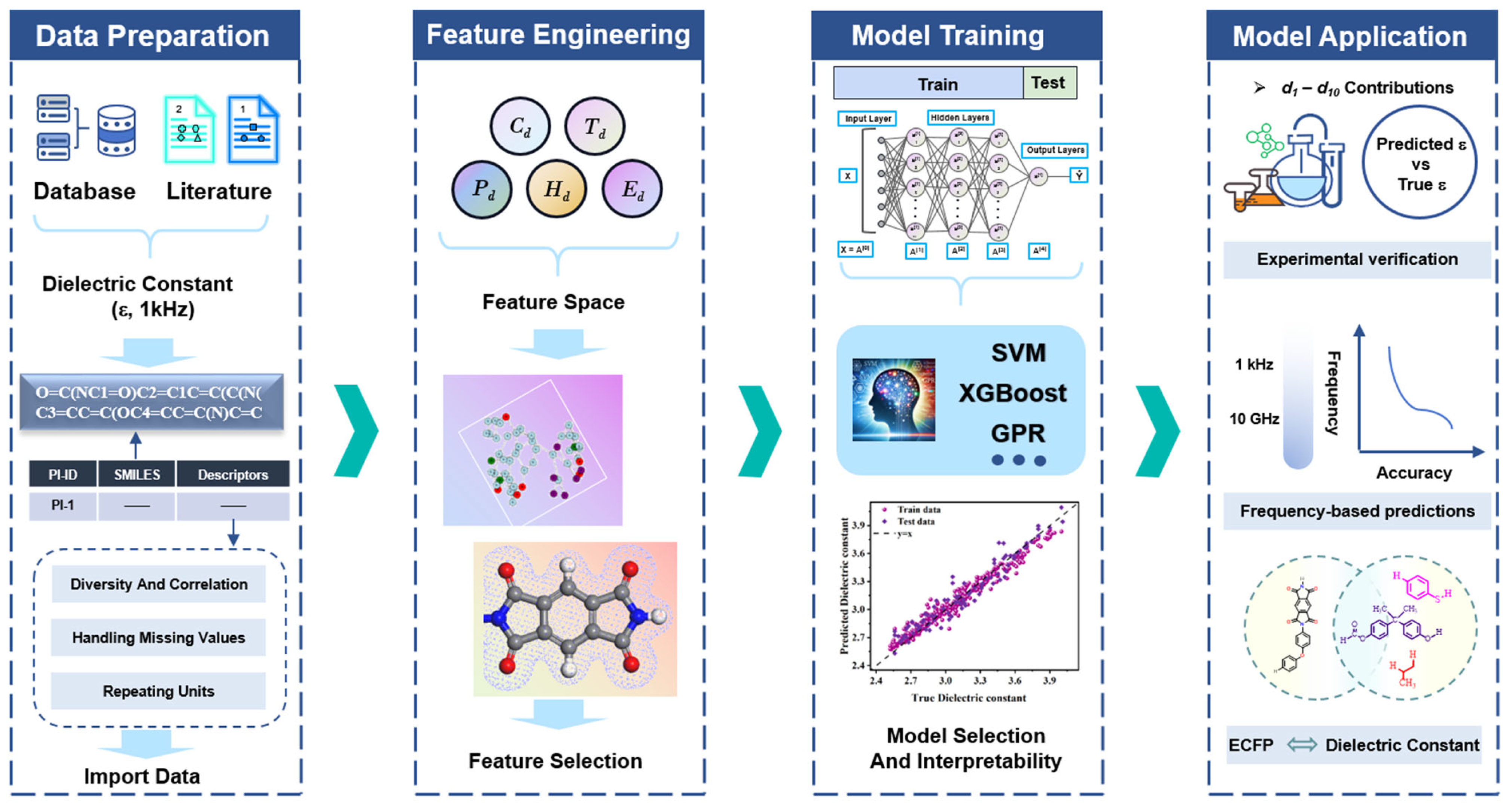 Polymers 17 01622 g001