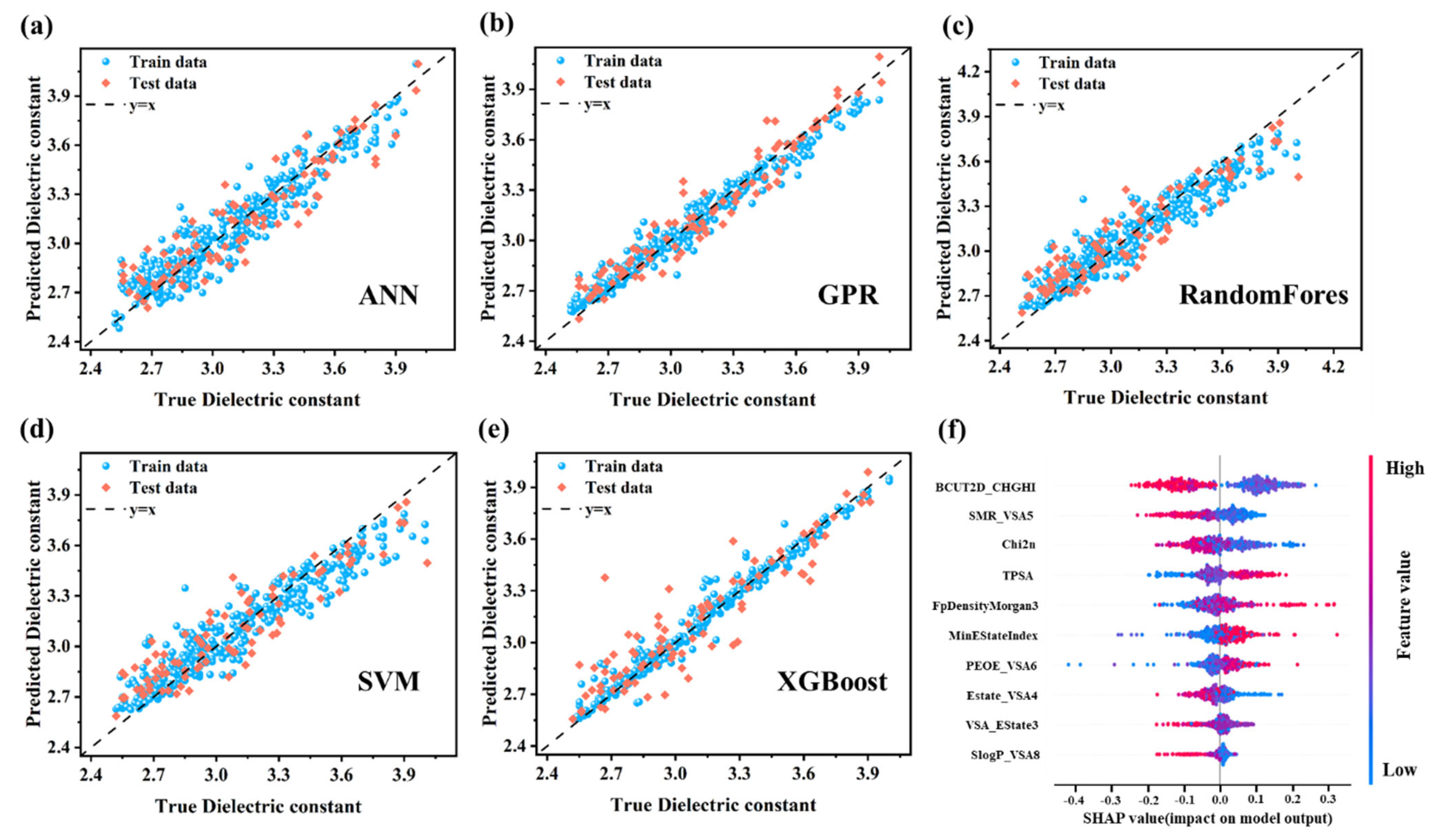 Polymers 17 01622 g005