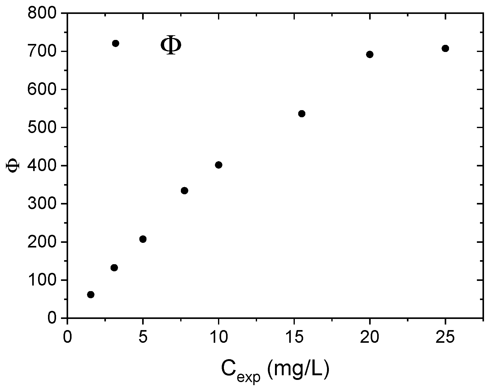 Polymers 17 01624 g008