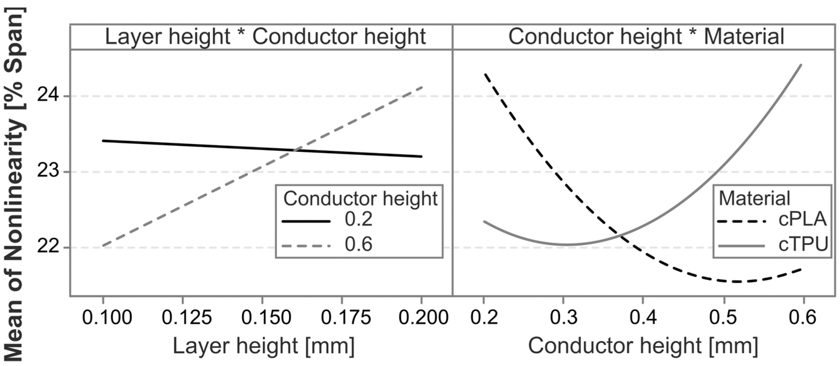Polymers 17 01625 g008