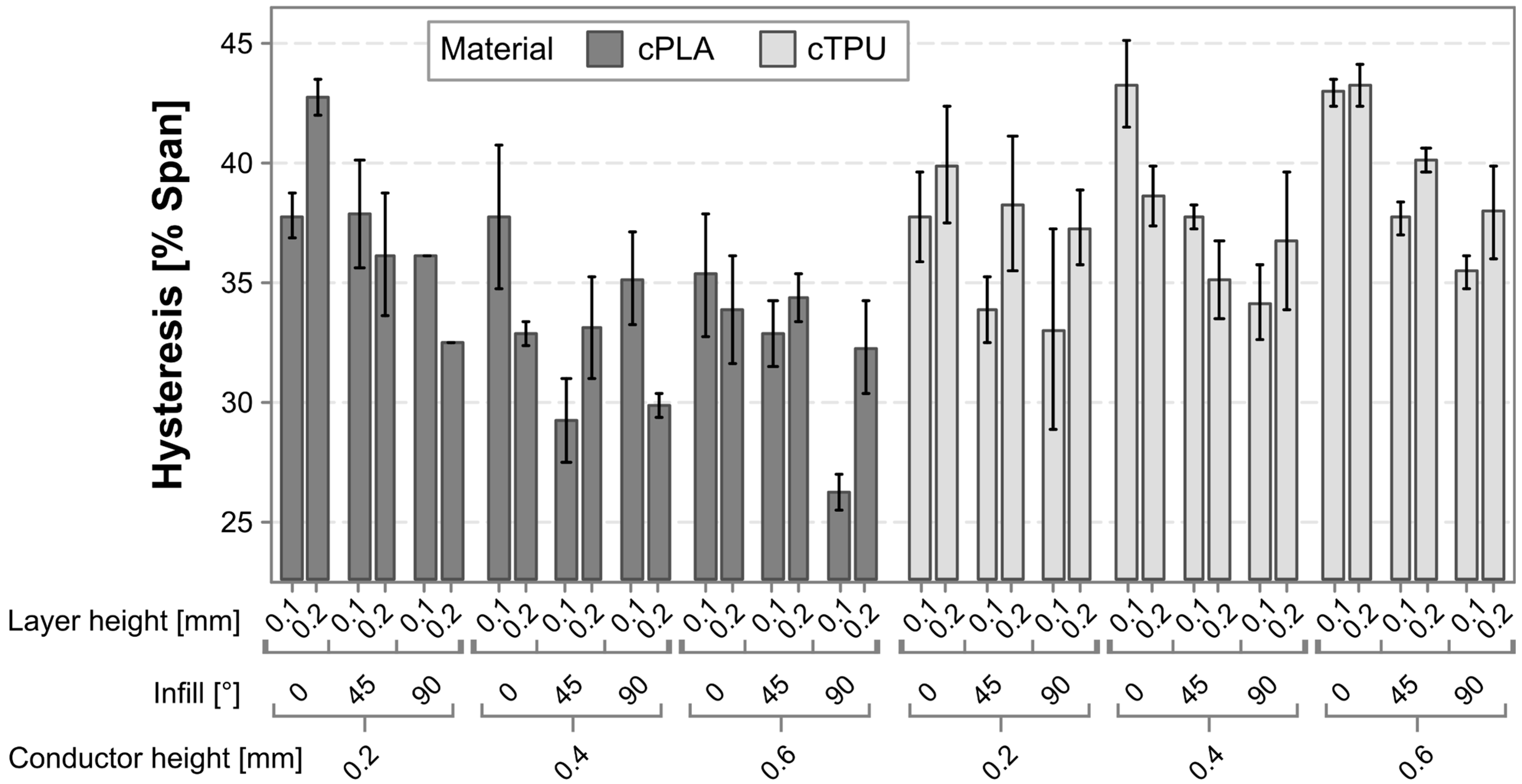 Polymers 17 01625 g010
