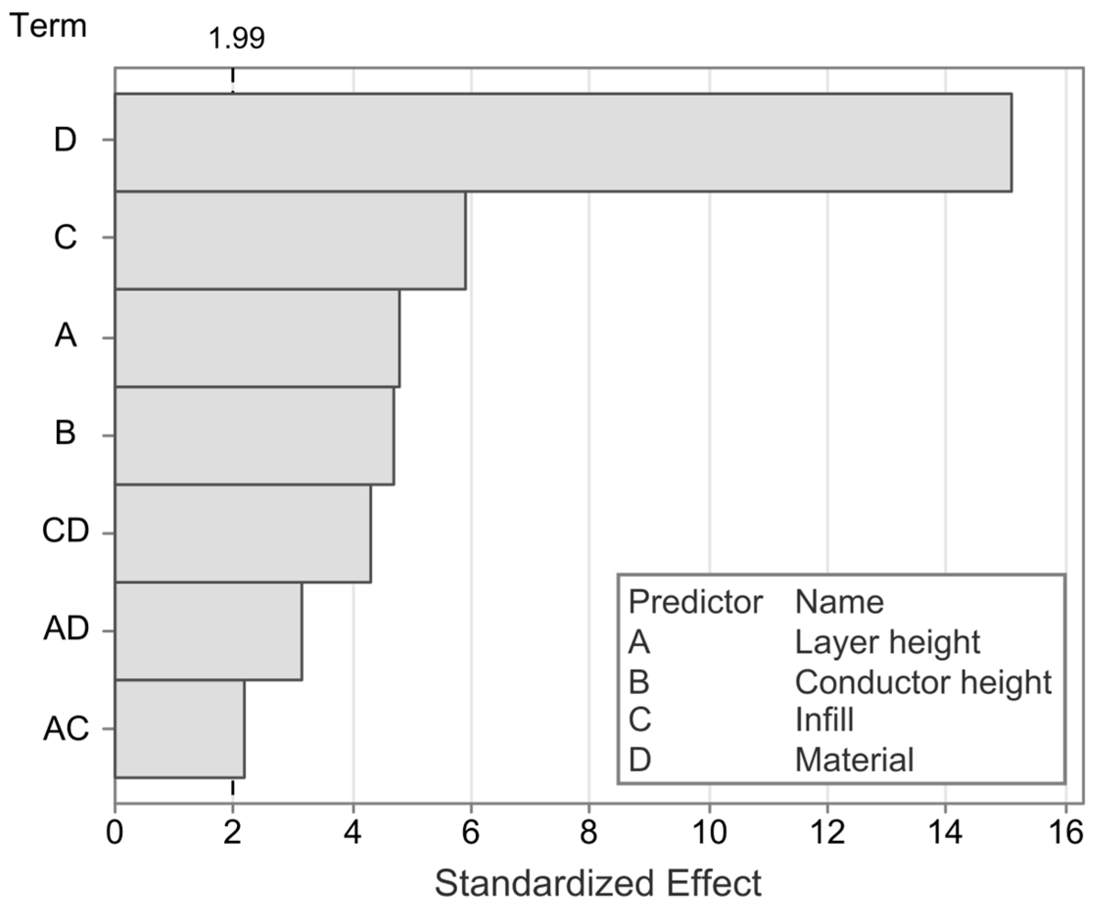 Polymers 17 01625 g016