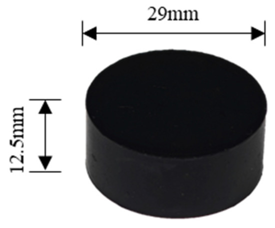 Influence of Temperature on Hyperelastic Mechanical Behavior
