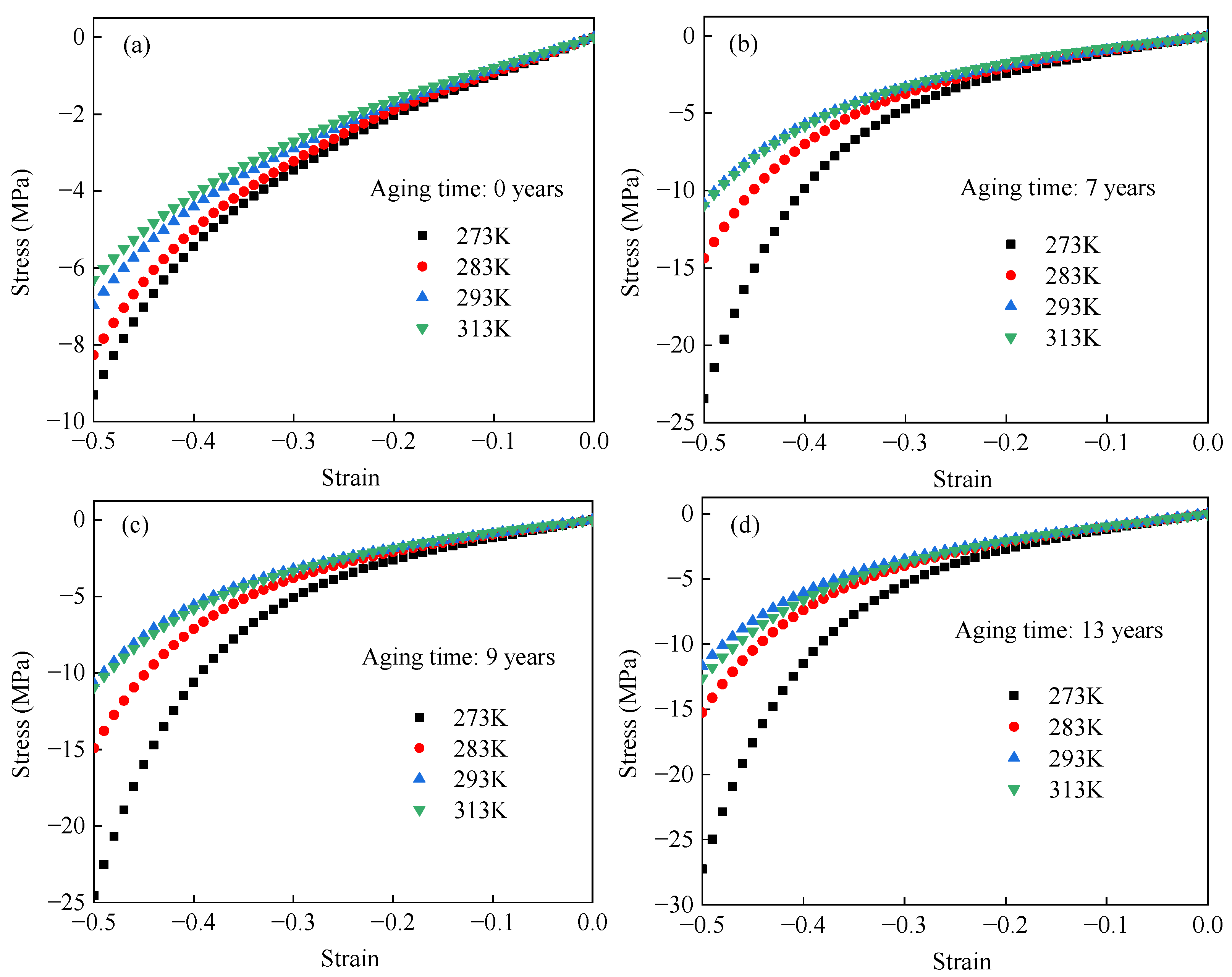 Polymers 17 01626 g004