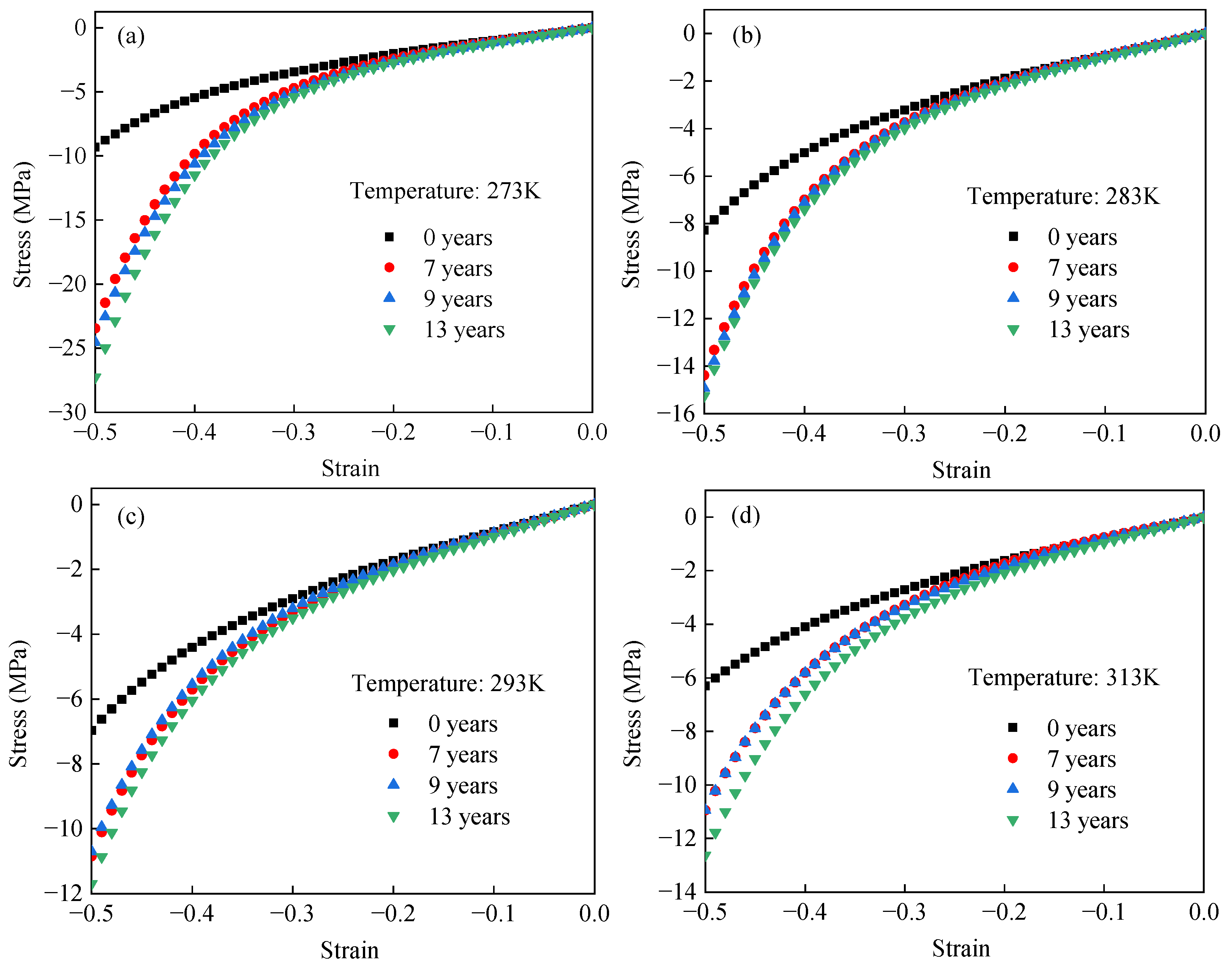 Polymers 17 01626 g006