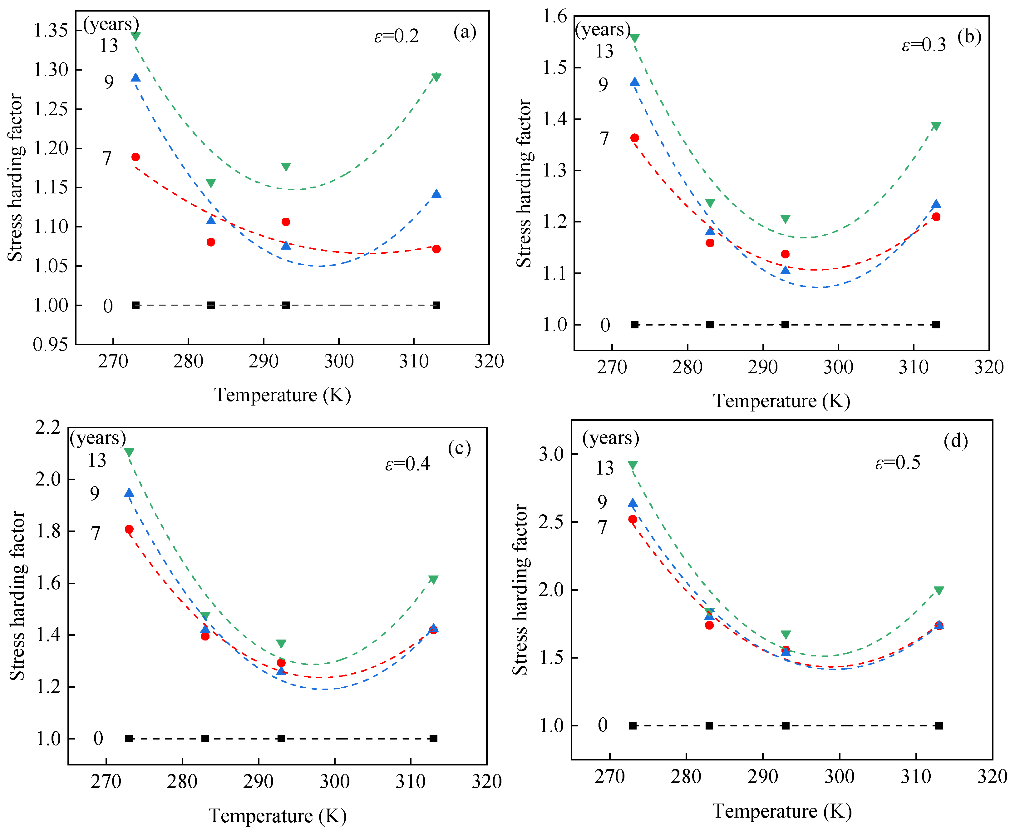 Polymers 17 01626 g008