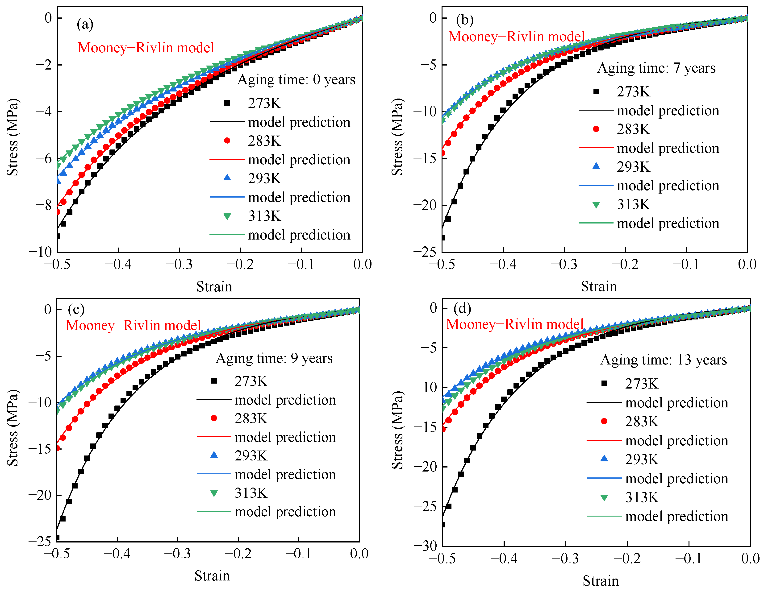 Polymers 17 01626 g010