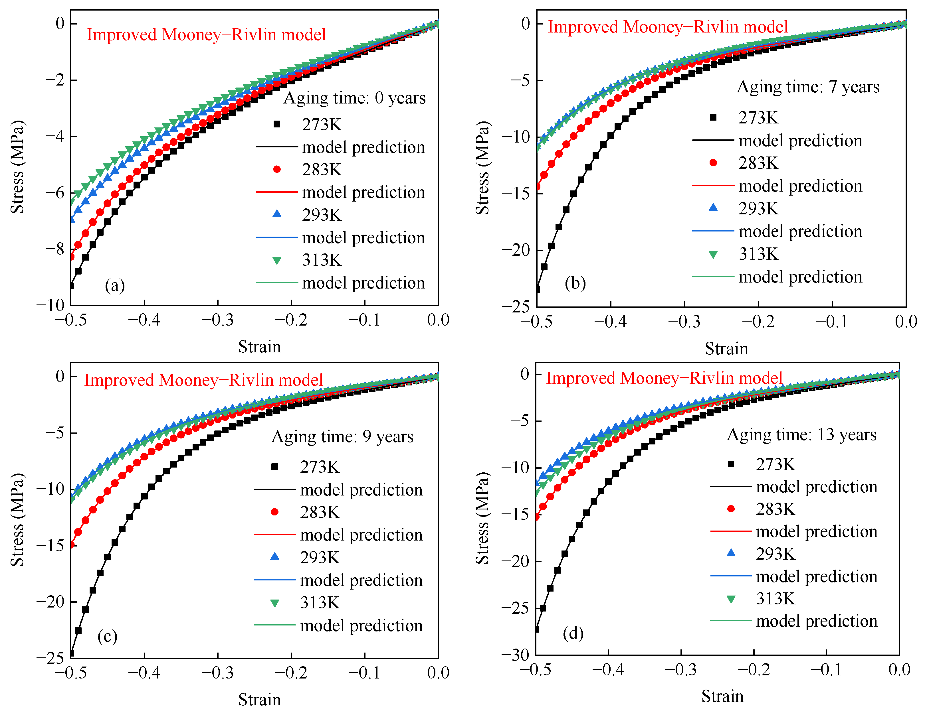Polymers 17 01626 g011