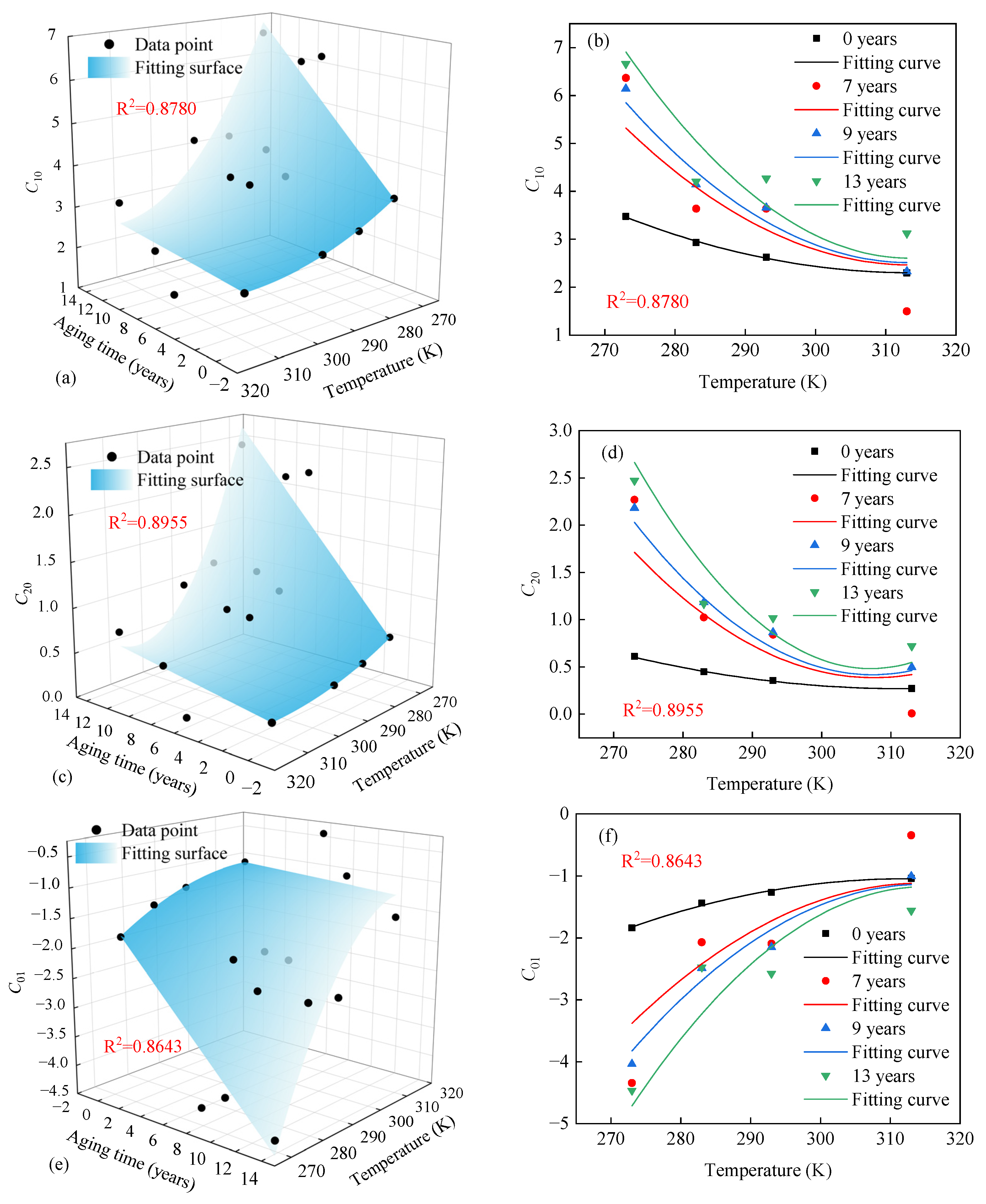 Polymers 17 01626 g012