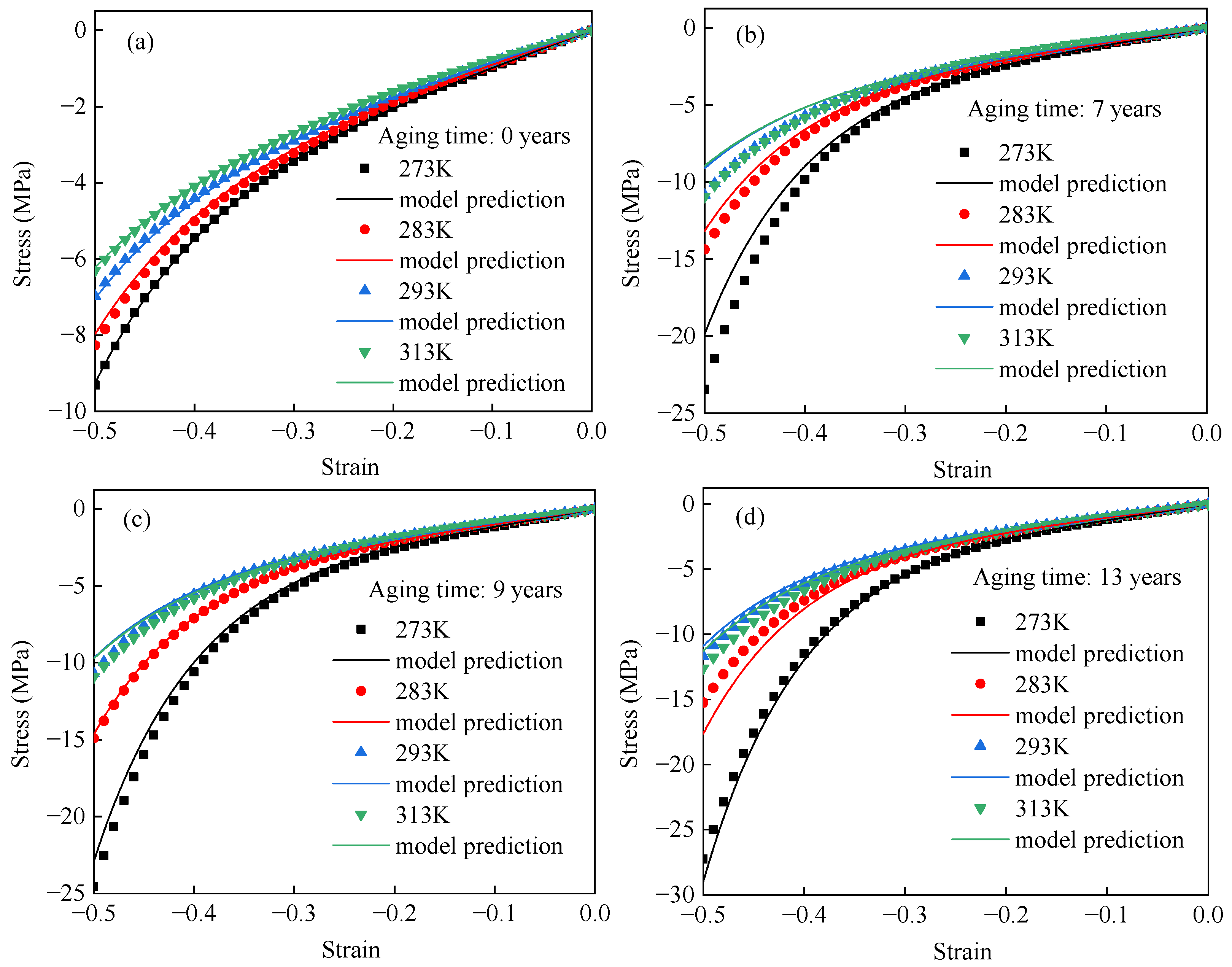 Polymers 17 01626 g013