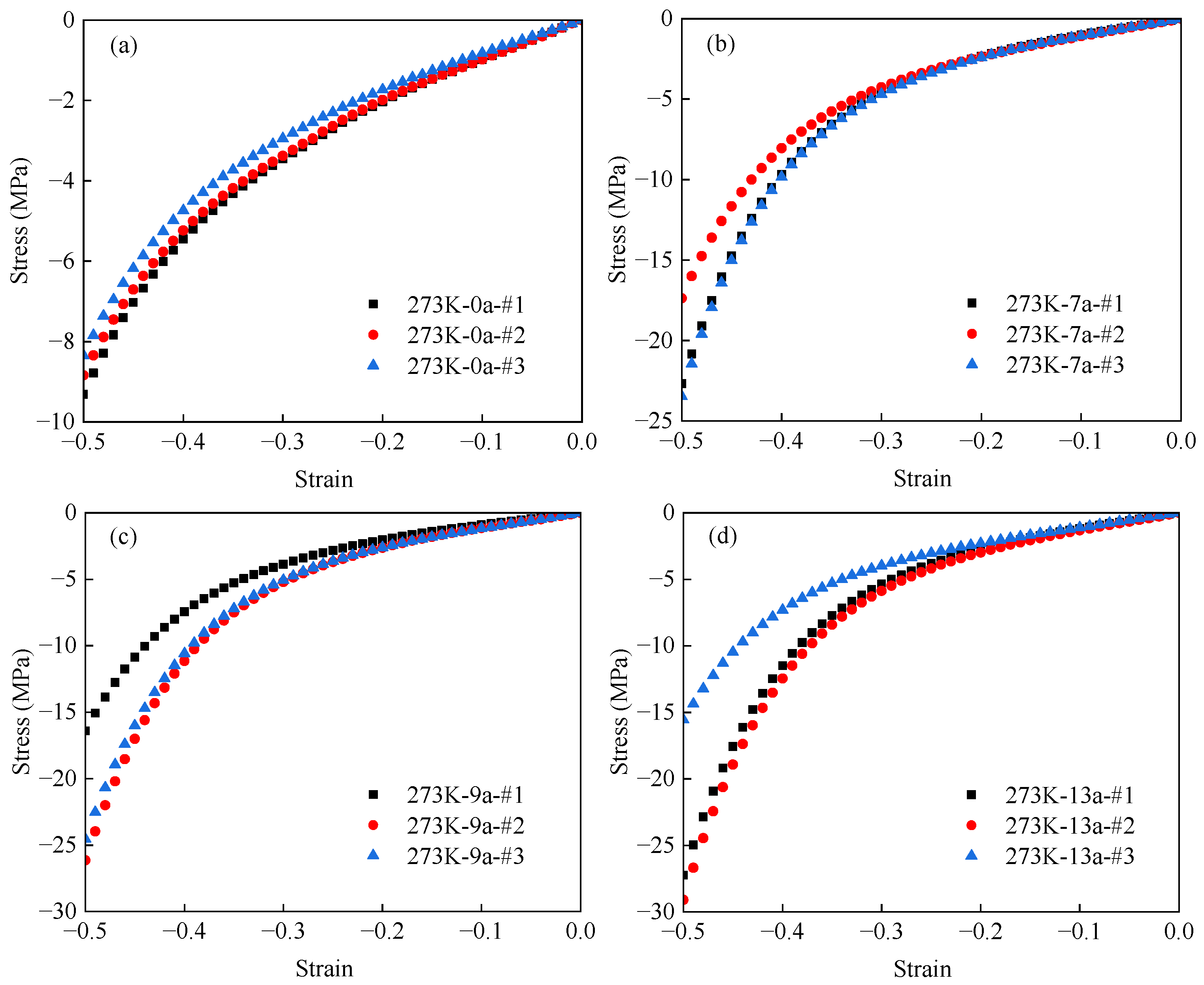 Polymers 17 01626 g0a1