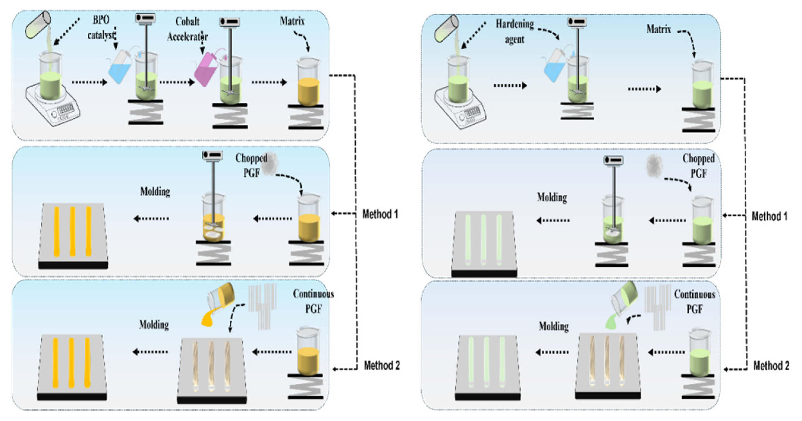 Polymers 17 01627 g001