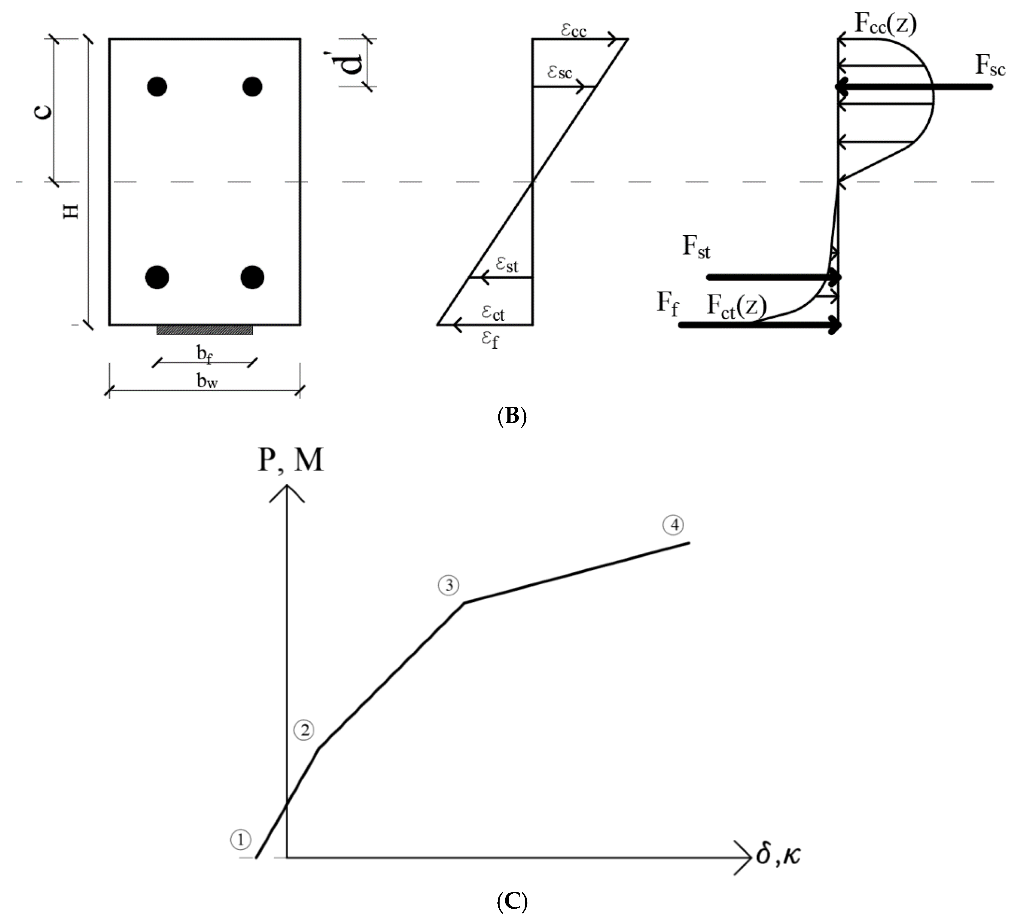 Polymers 17 01628 g003b