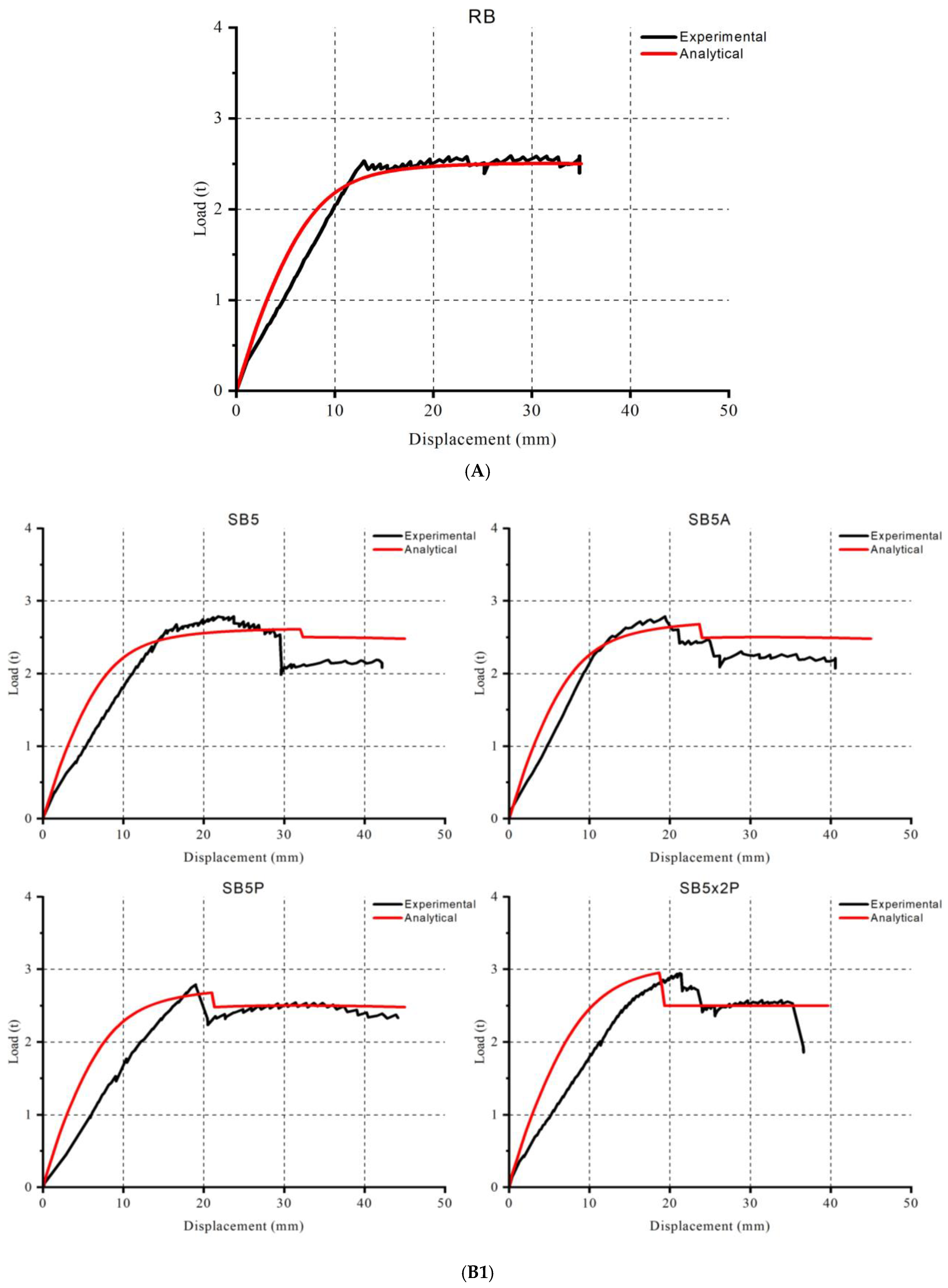 Polymers 17 01628 g005a