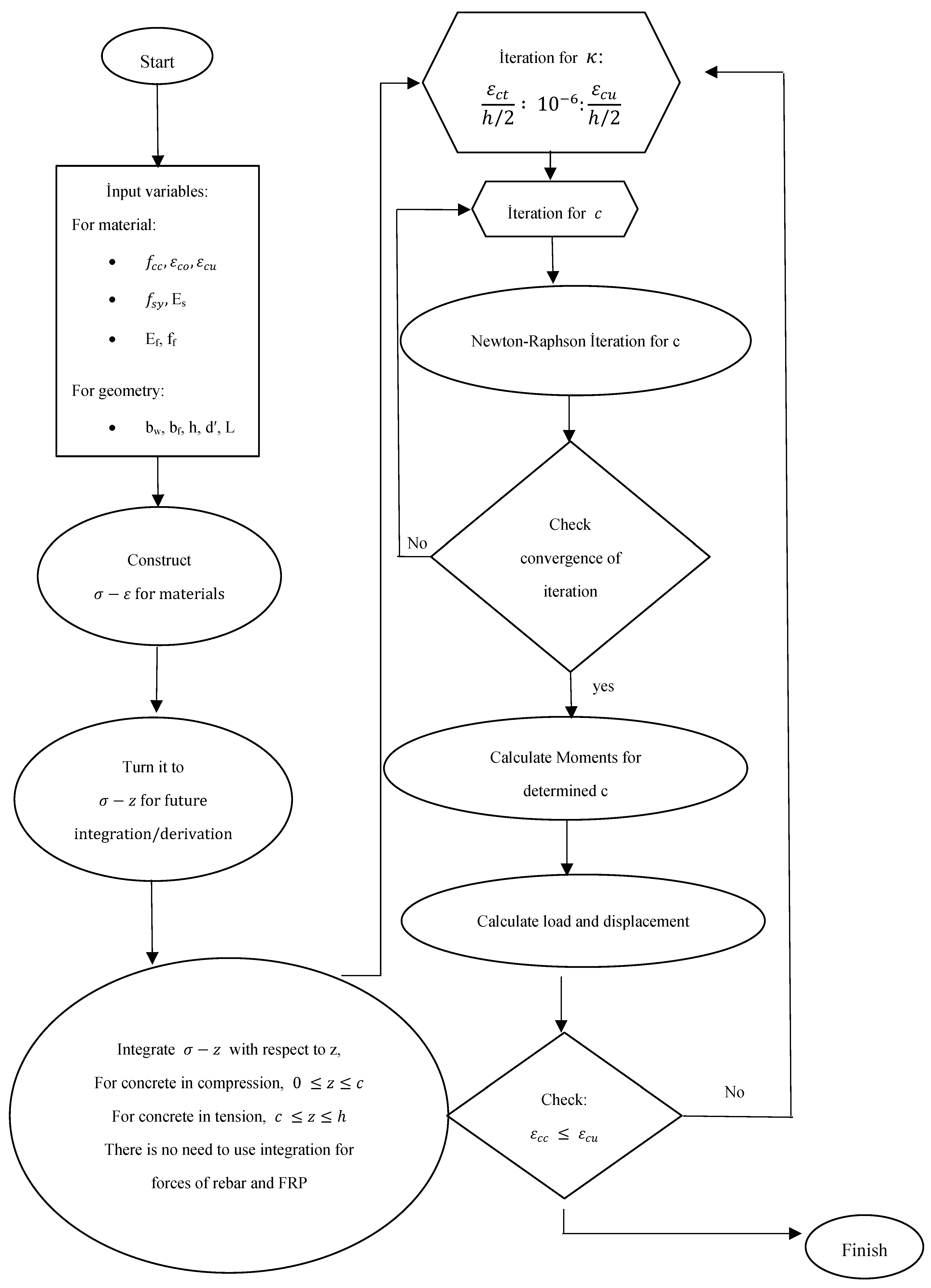 Polymers 17 01628 g0a1