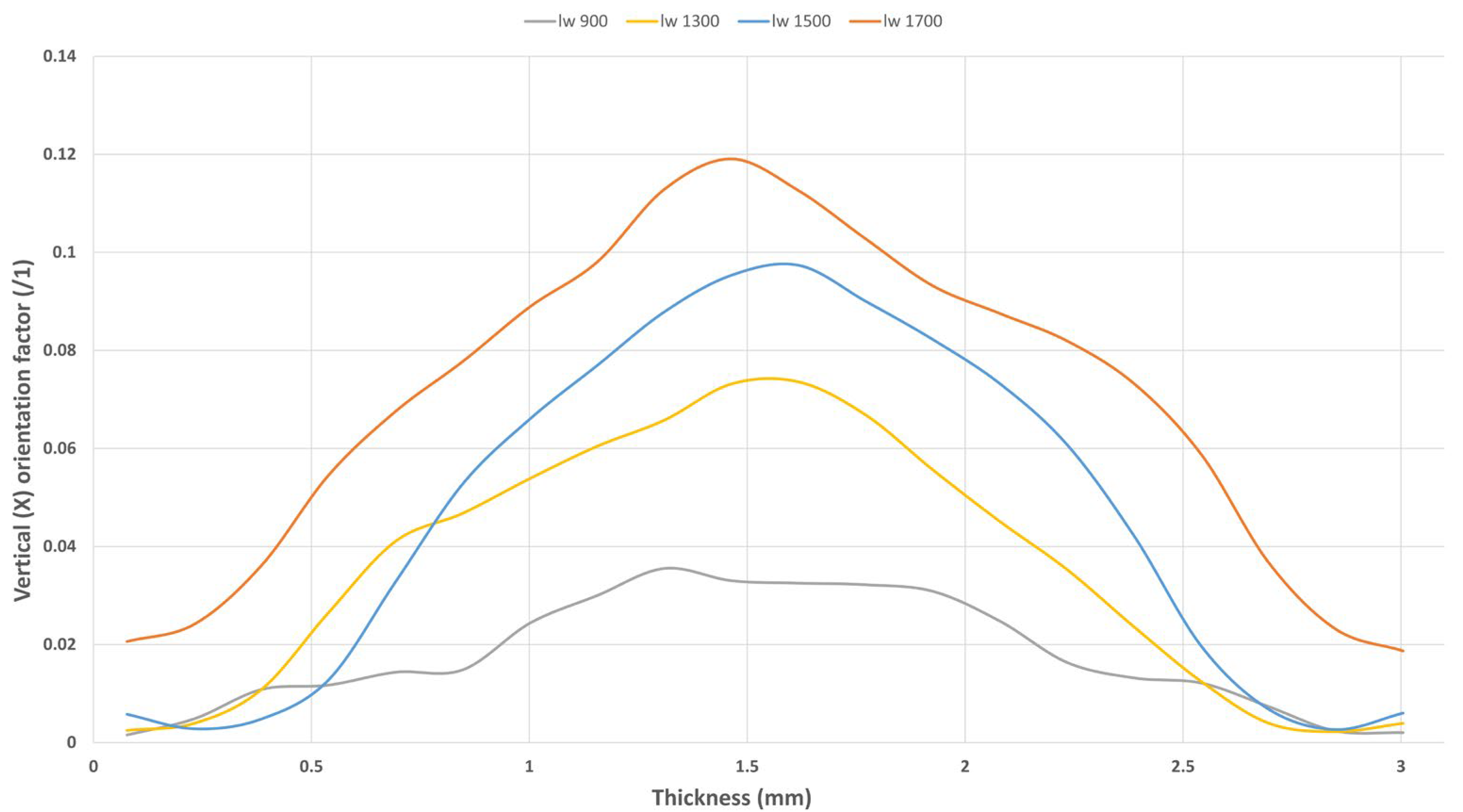 Polymers 17 01630 g004