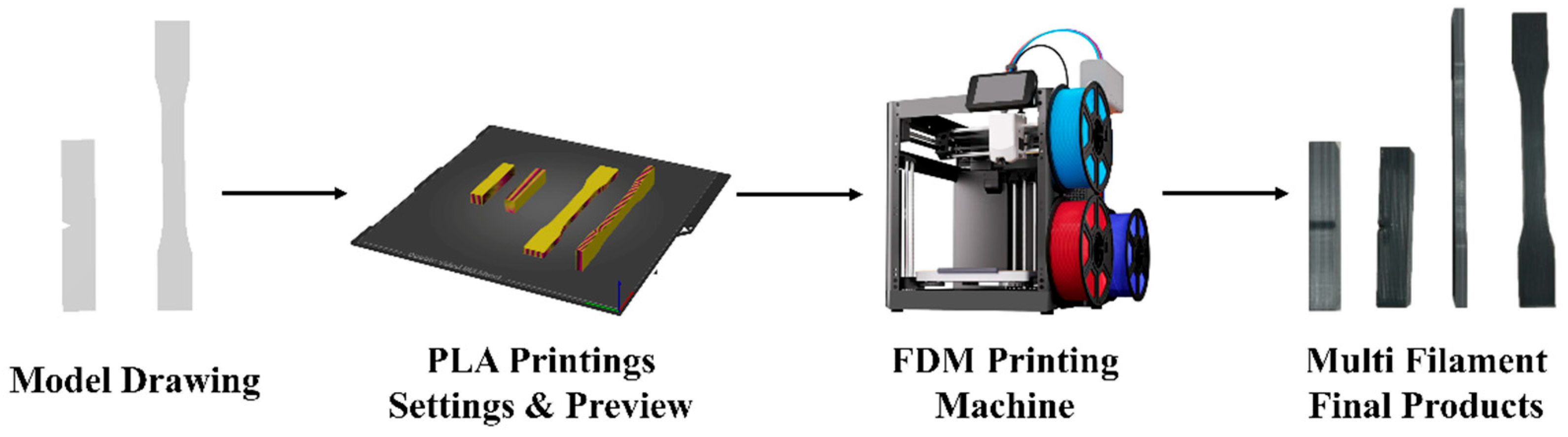 Polymers 17 01631 g001
