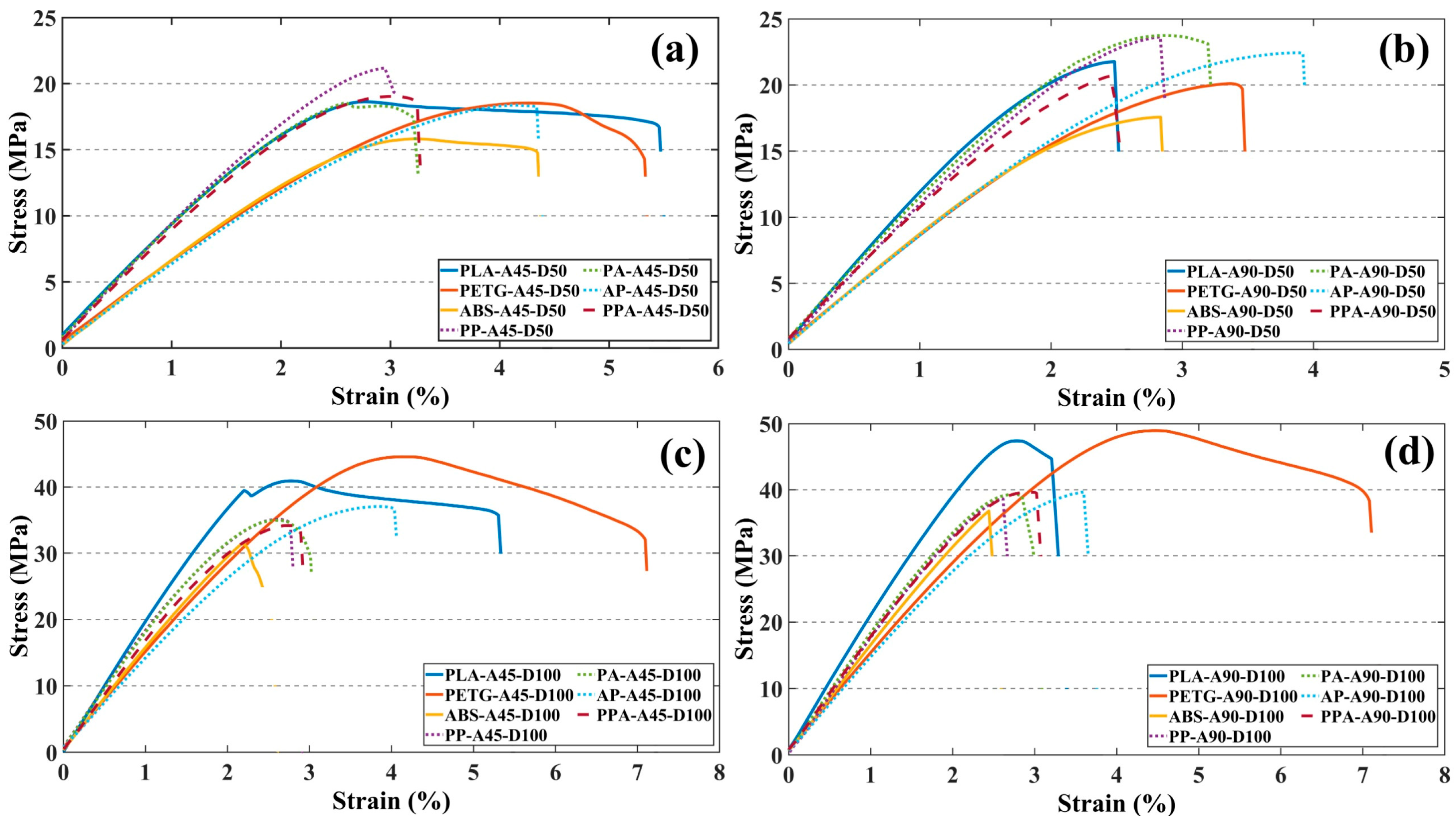 Polymers 17 01631 g003