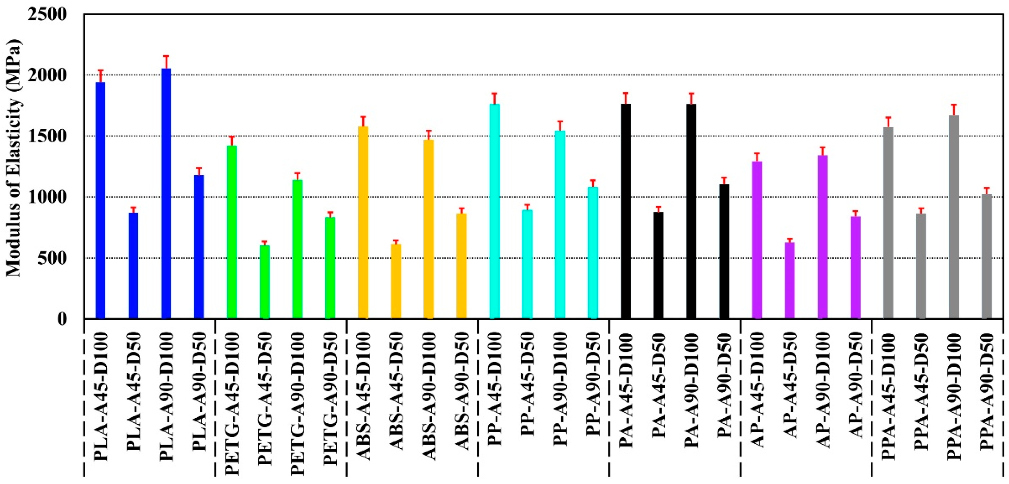 Polymers 17 01631 g004