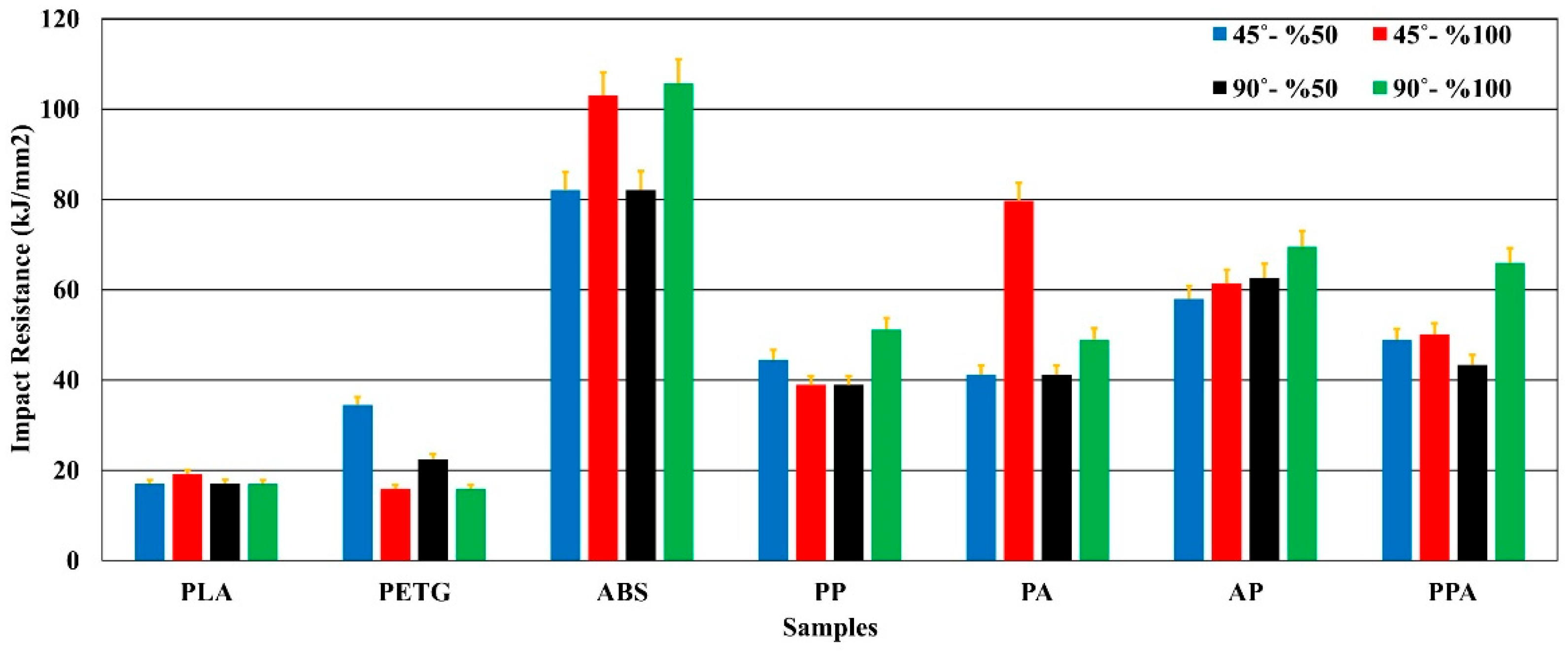 Polymers 17 01631 g009