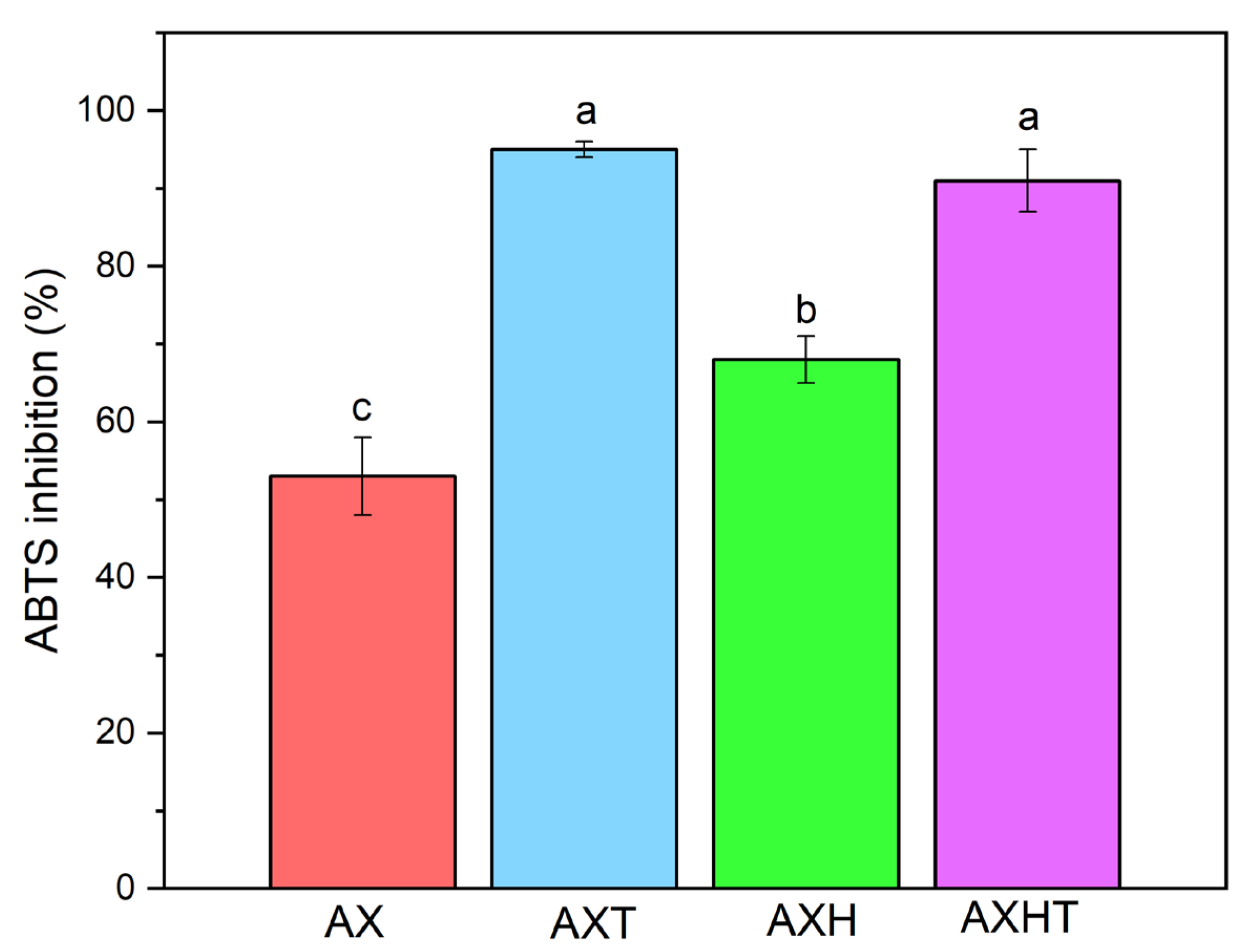 Polymers 17 01632 g004