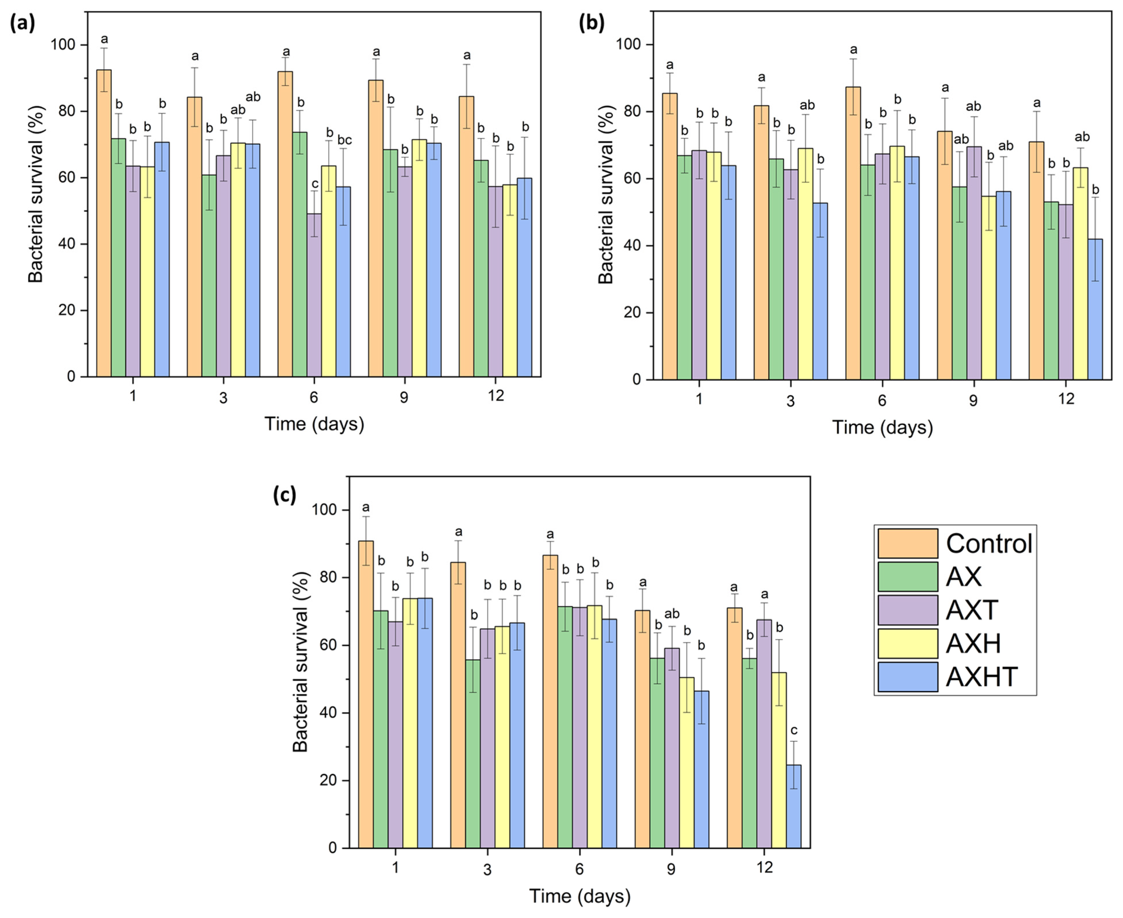 Polymers 17 01632 g005