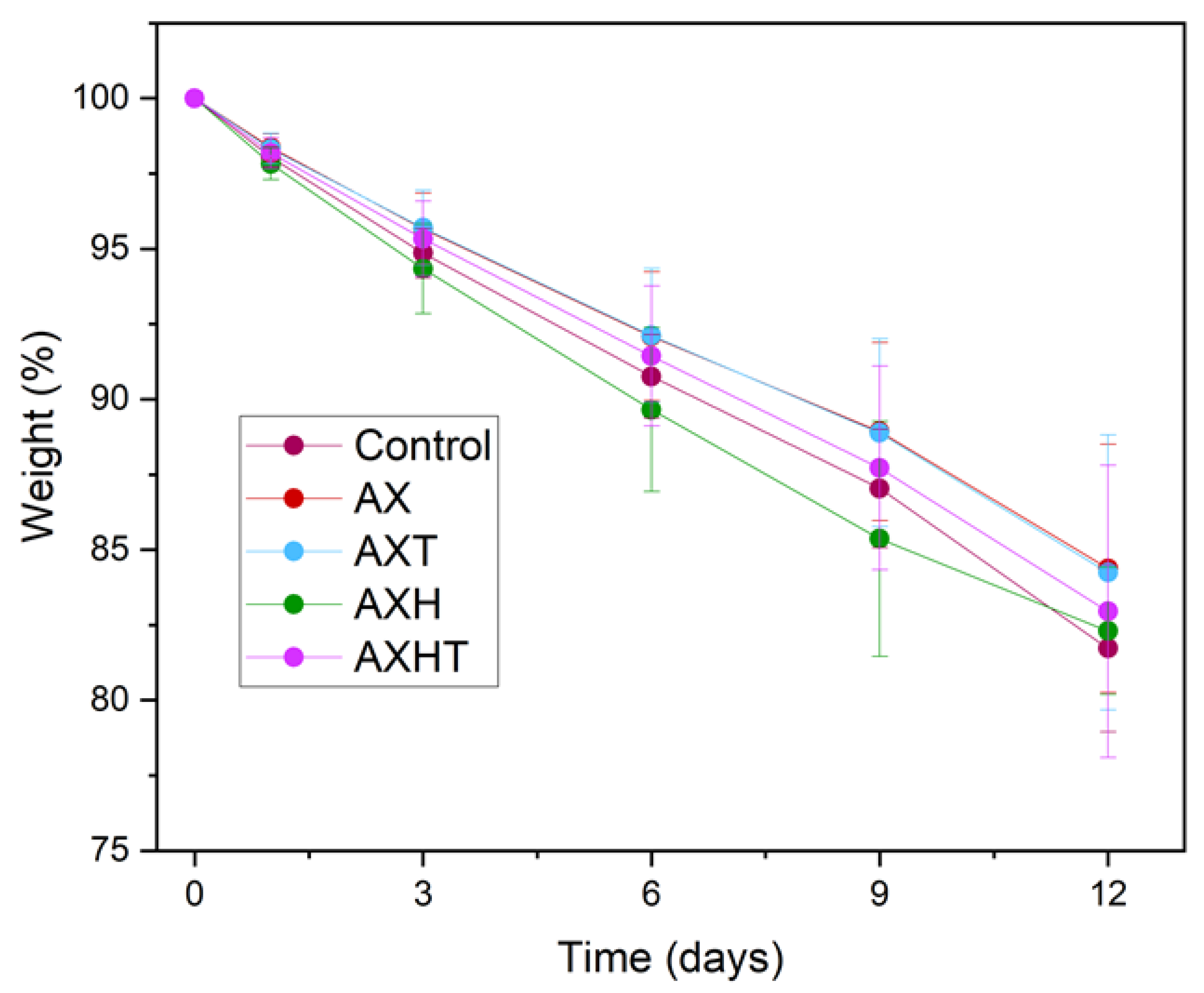 Polymers 17 01632 g007