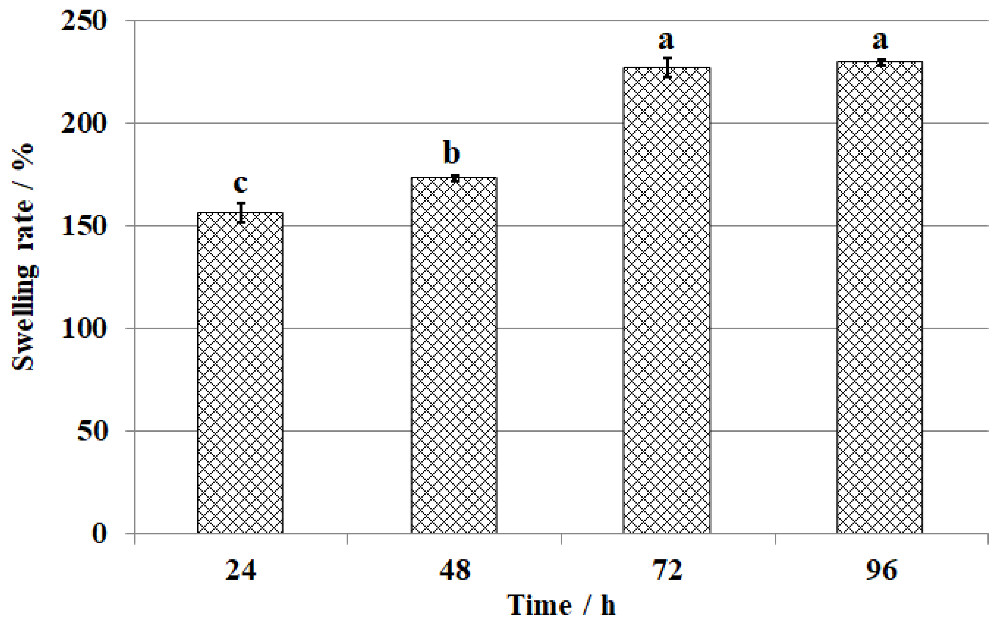 Polymers 17 01633 g005