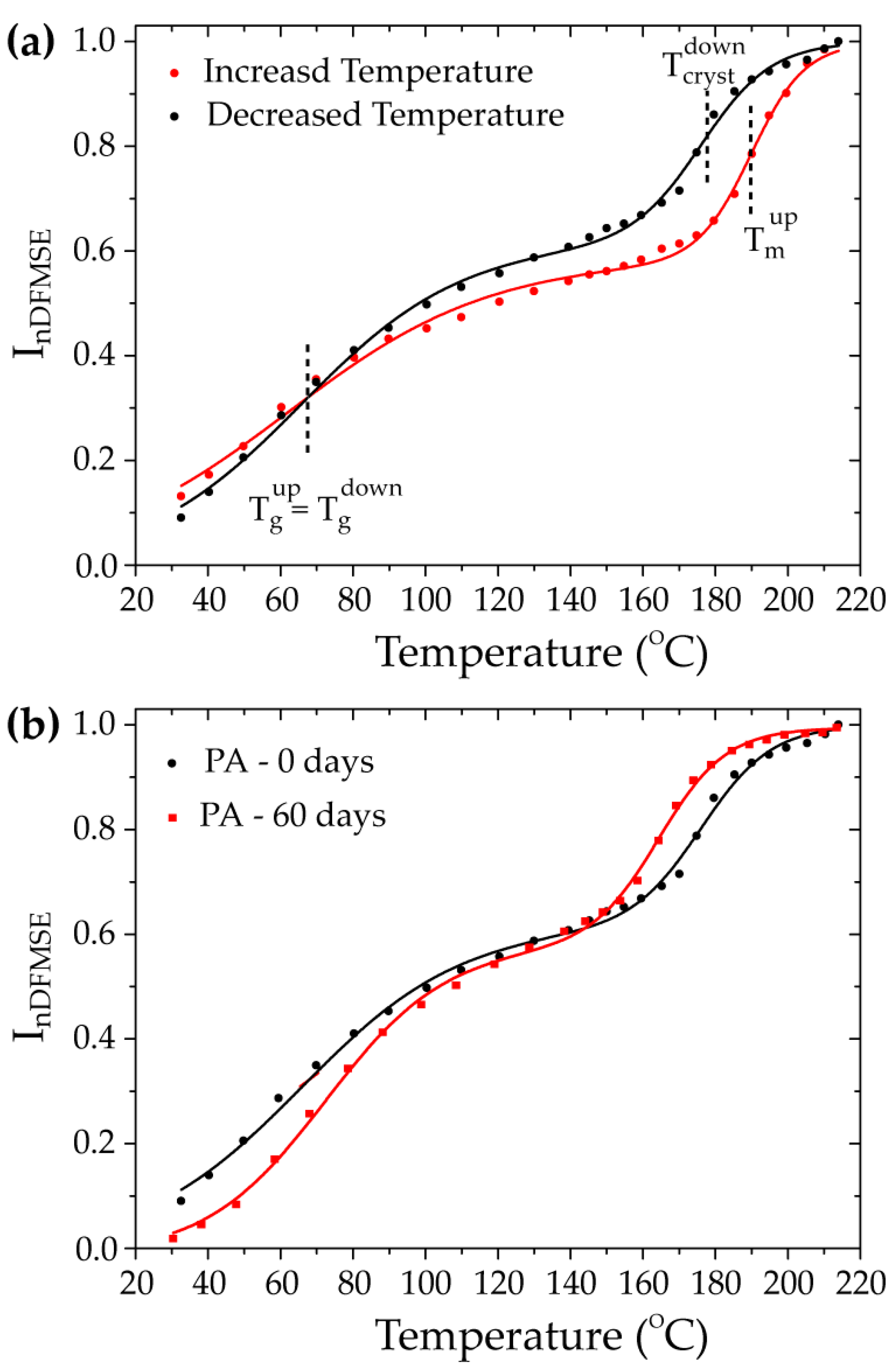 Polymers 17 01634 g001