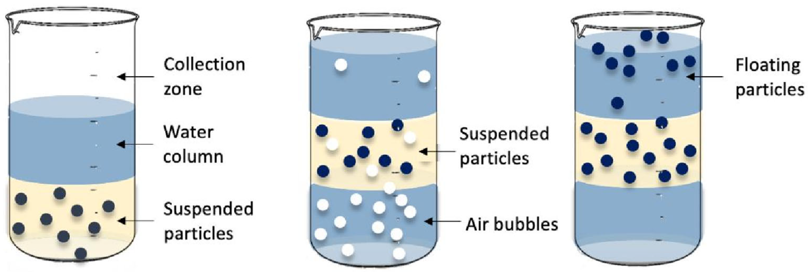 Polymers 17 01635 g001