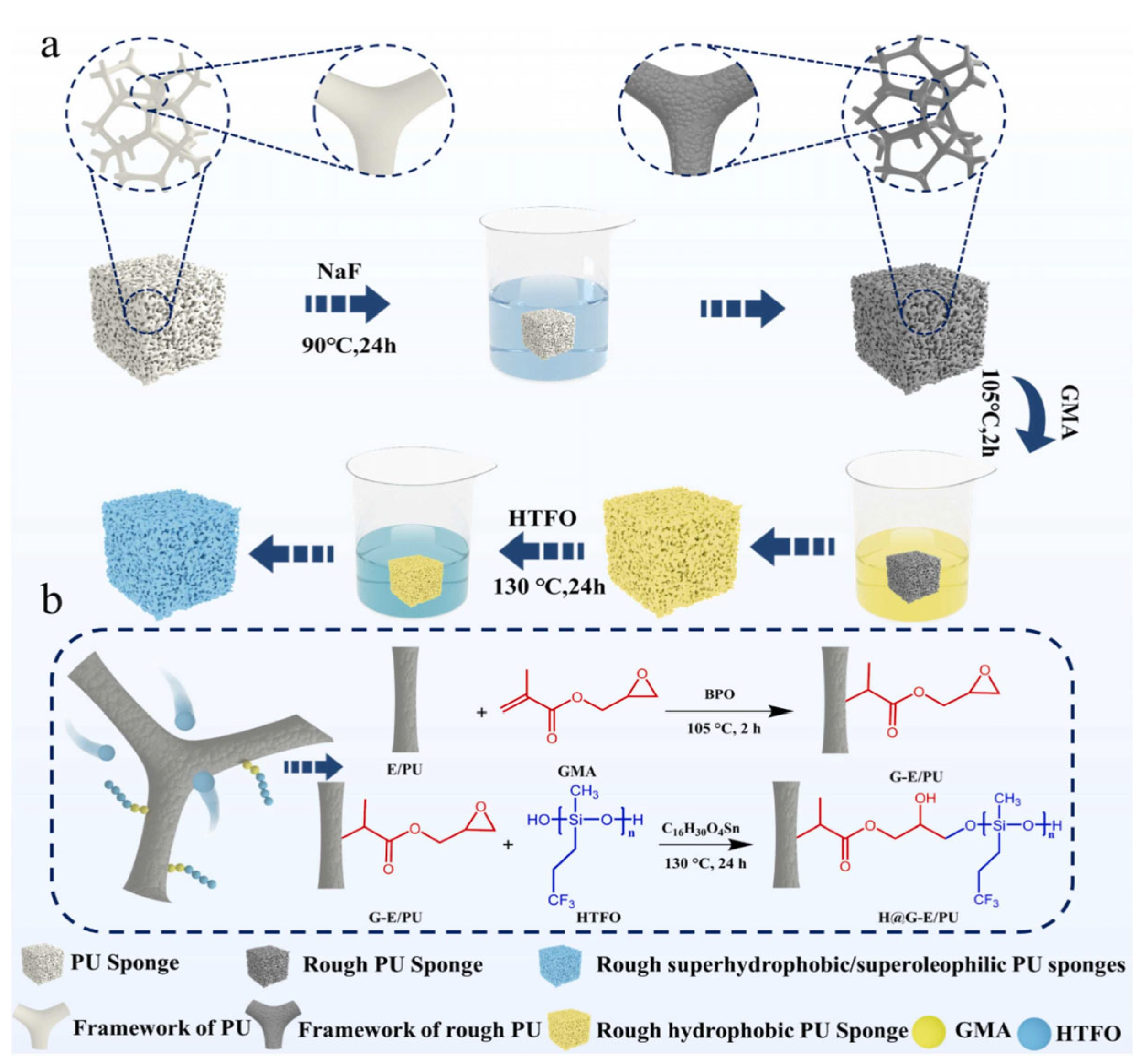 Polymers 17 01635 g003