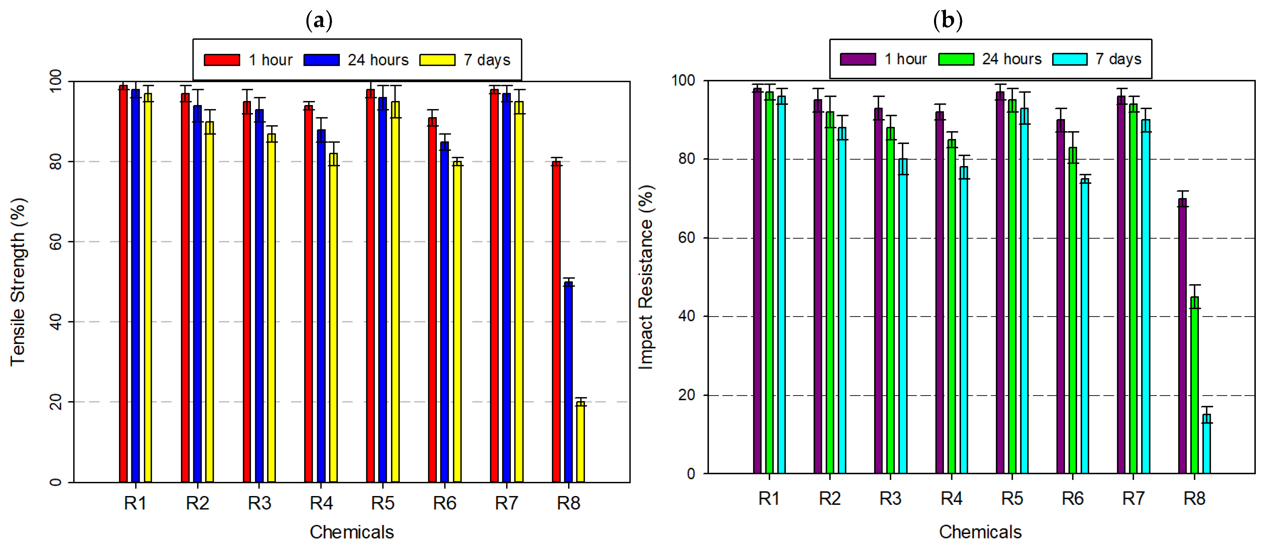 Polymers 17 01637 g004