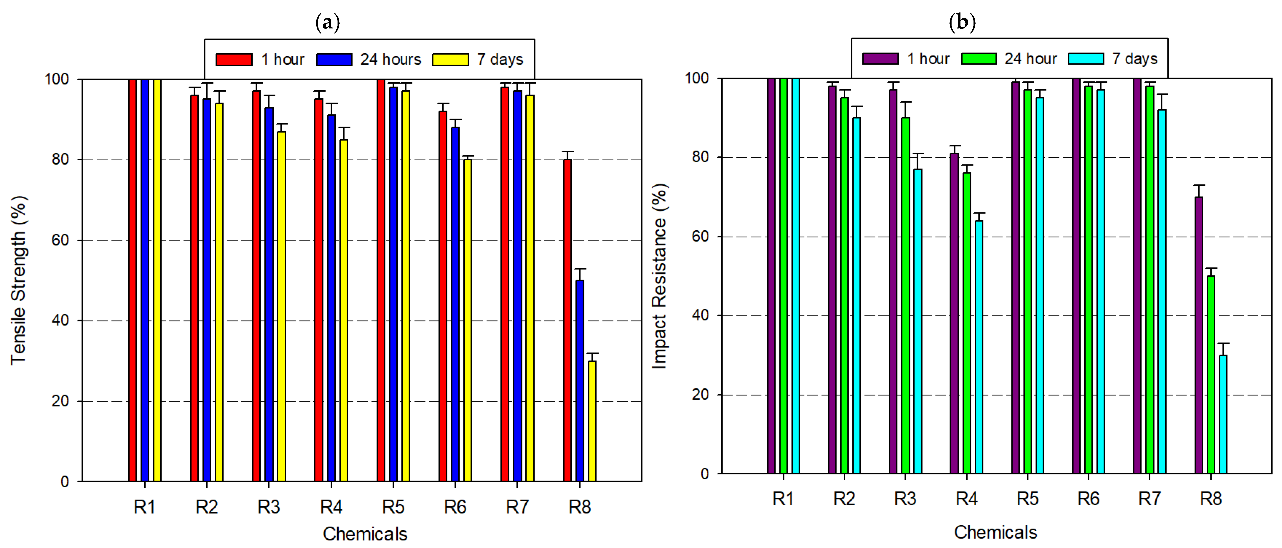 Polymers 17 01637 g008