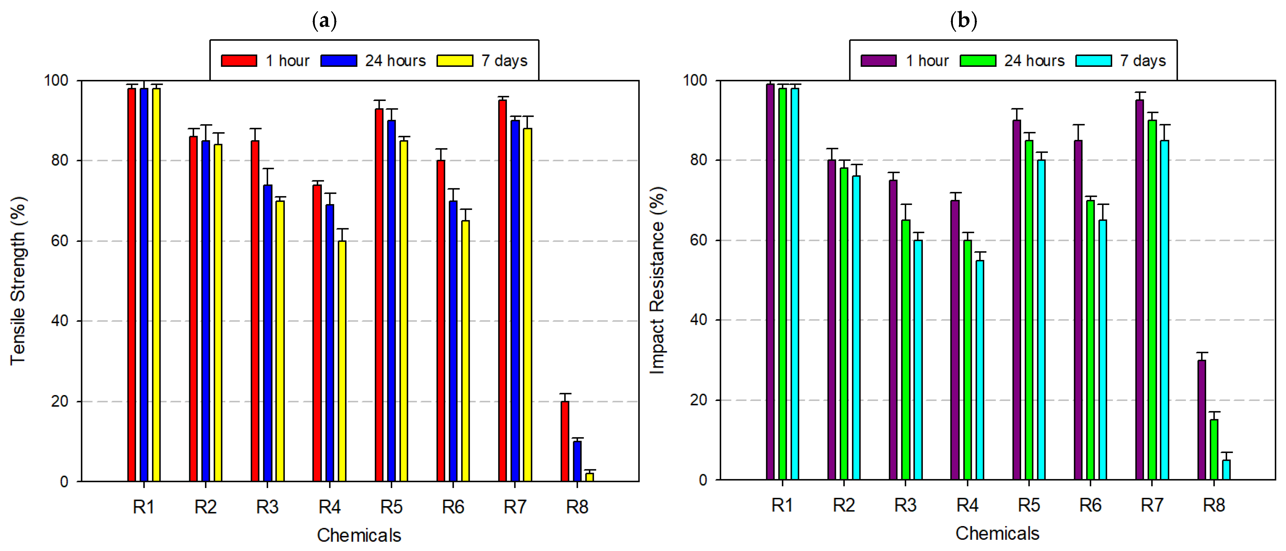Polymers 17 01637 g009