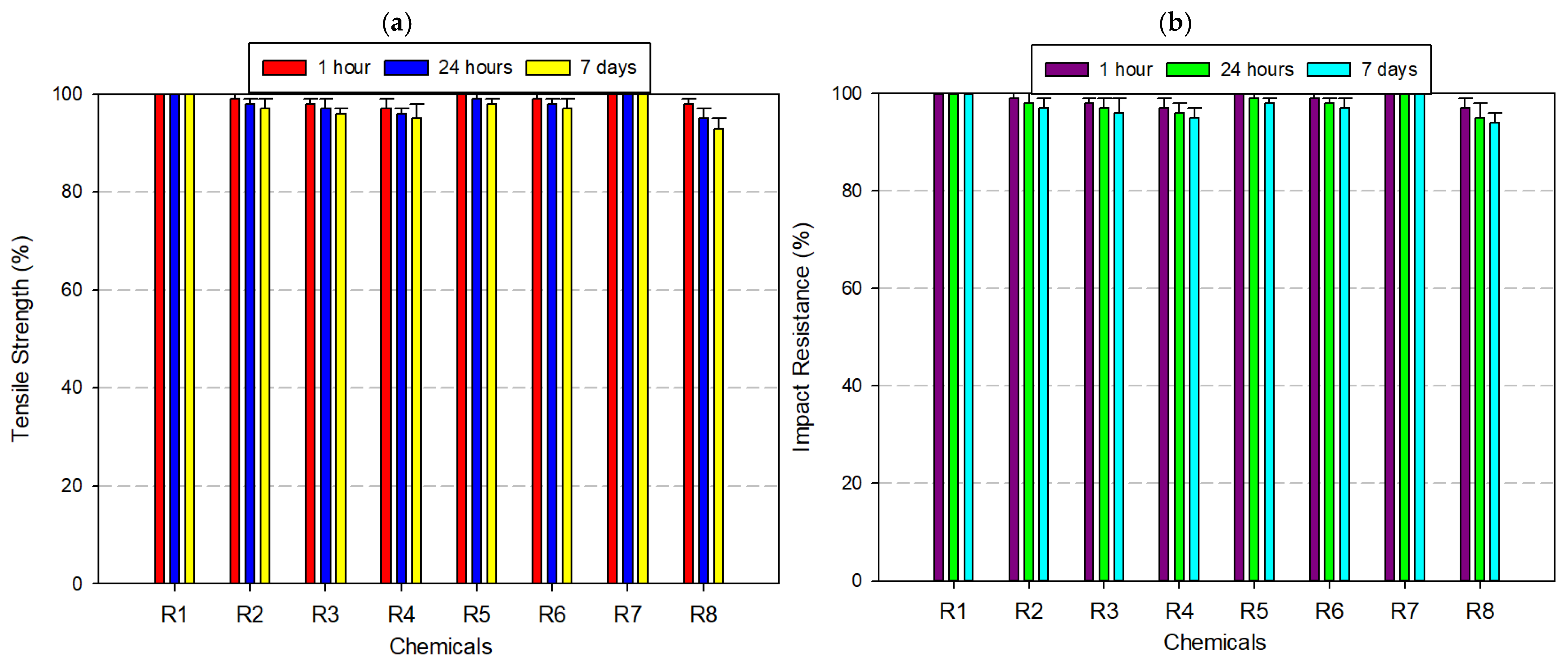 Polymers 17 01637 g010