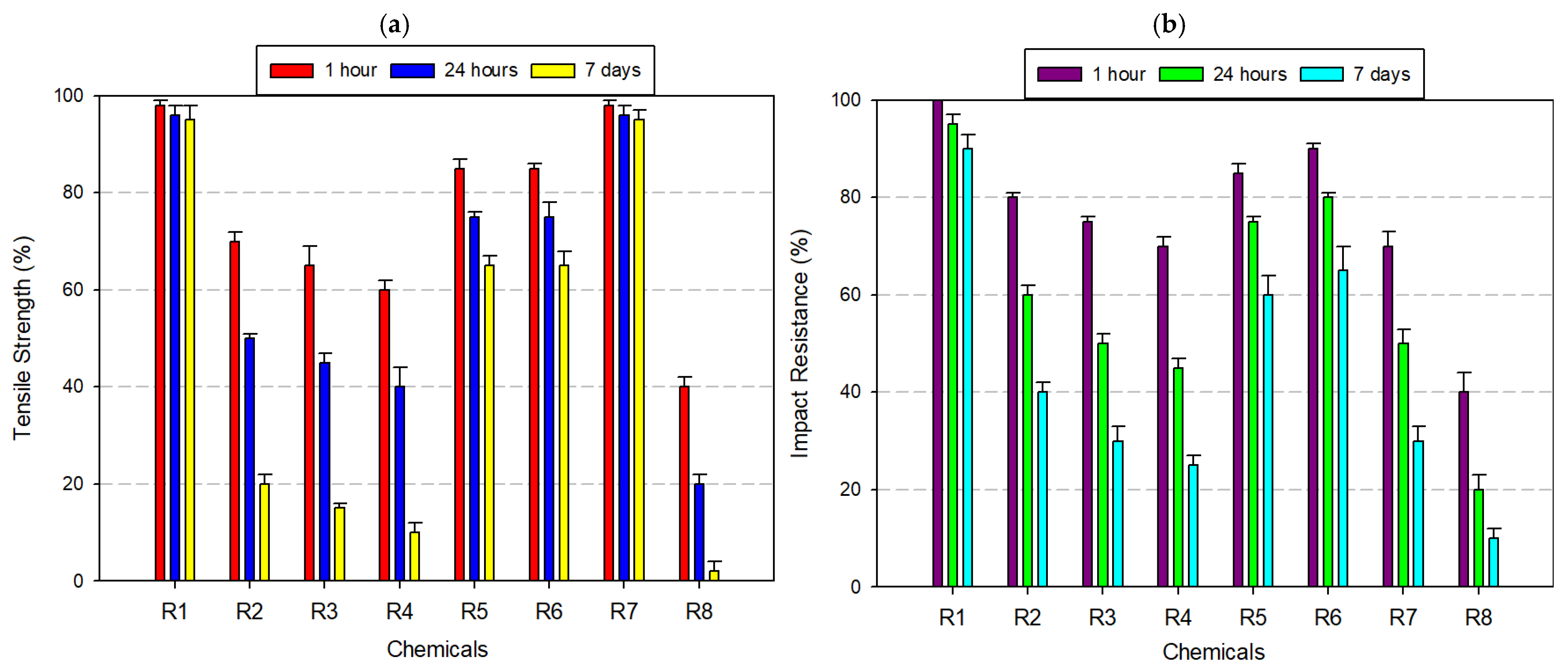Polymers 17 01637 g011