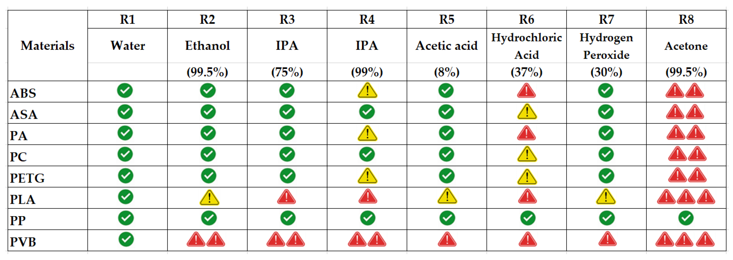 Polymers 17 01637 g016