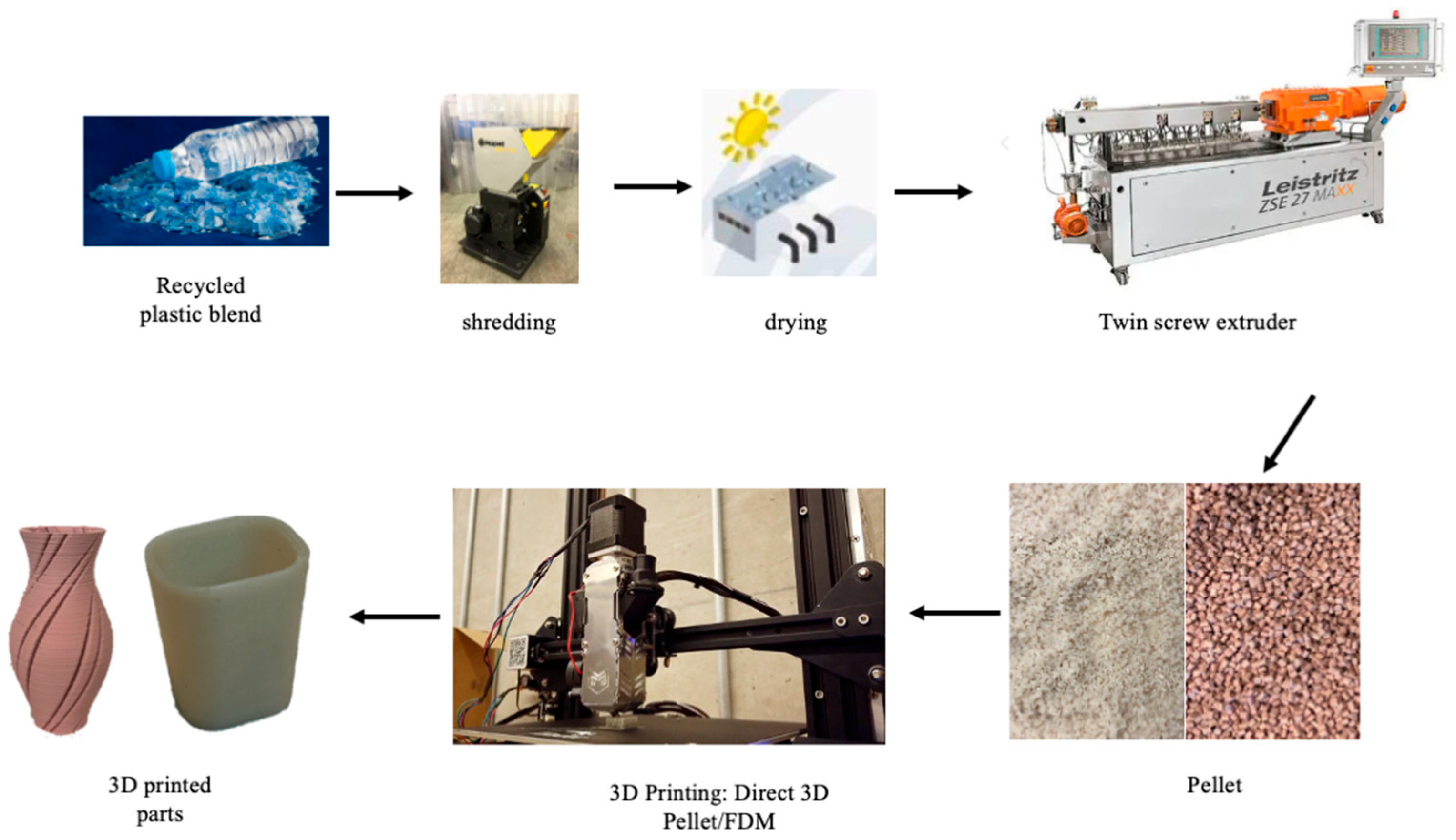 Polymers 17 01638 g003
