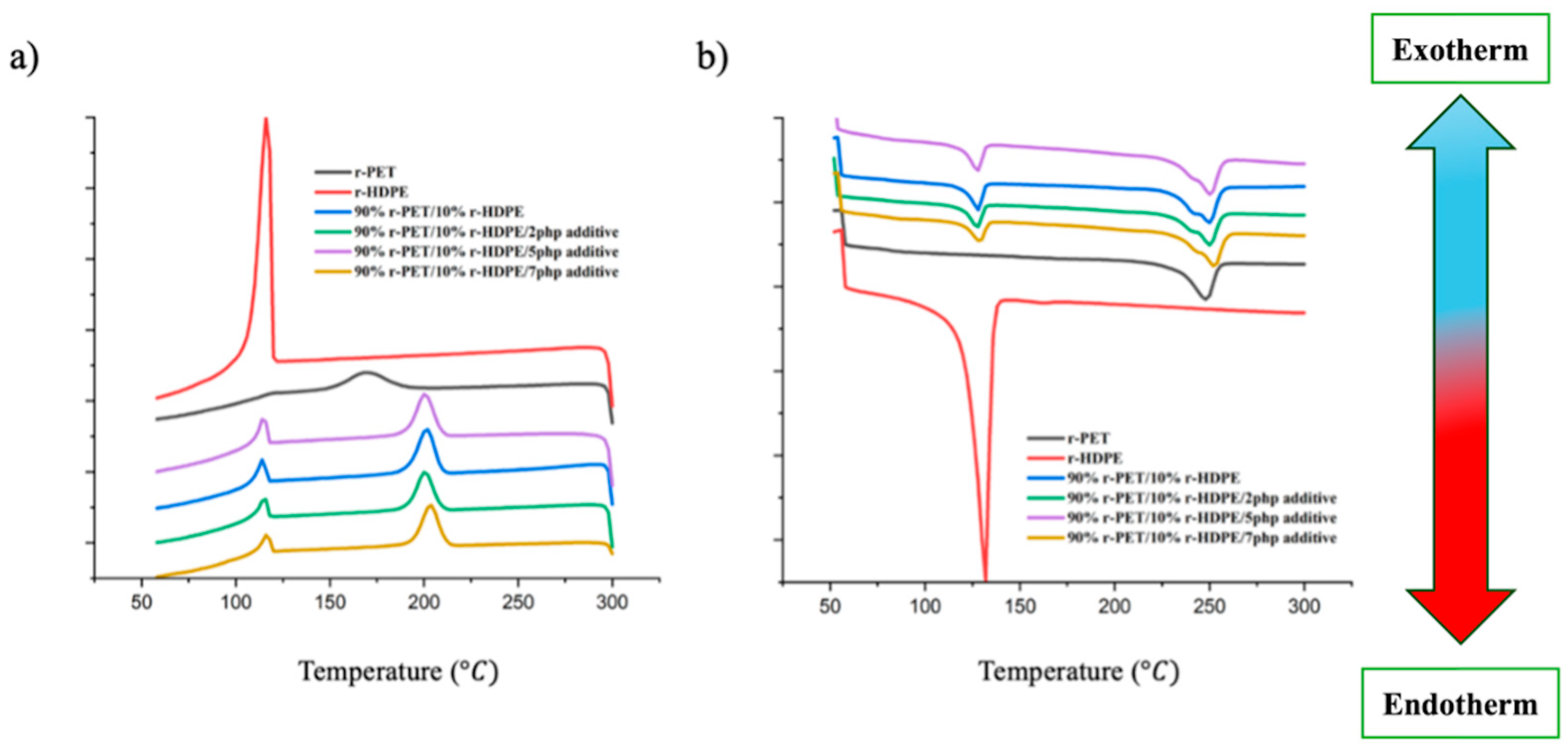 Polymers 17 01638 g007