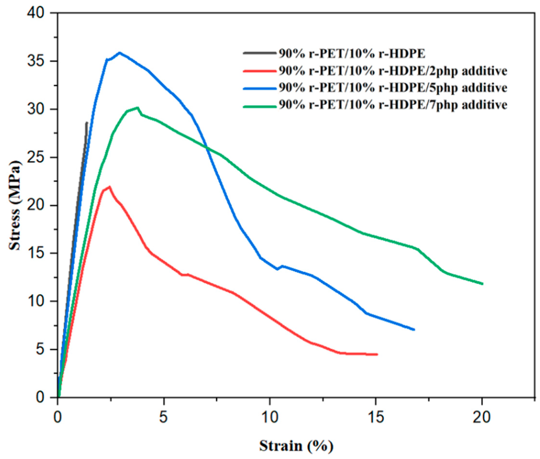 Polymers 17 01638 g009