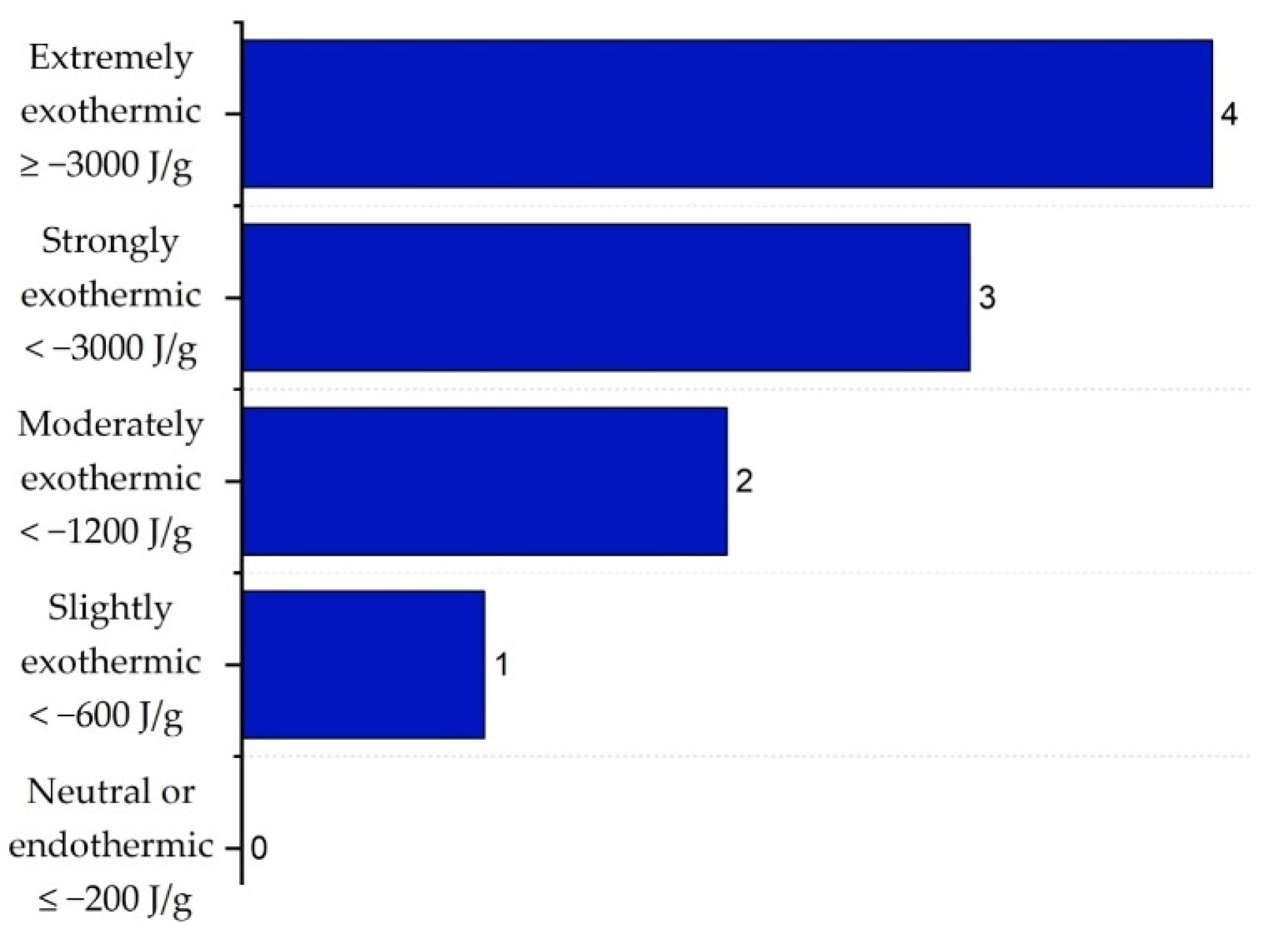 Polymers 17 01639 g002