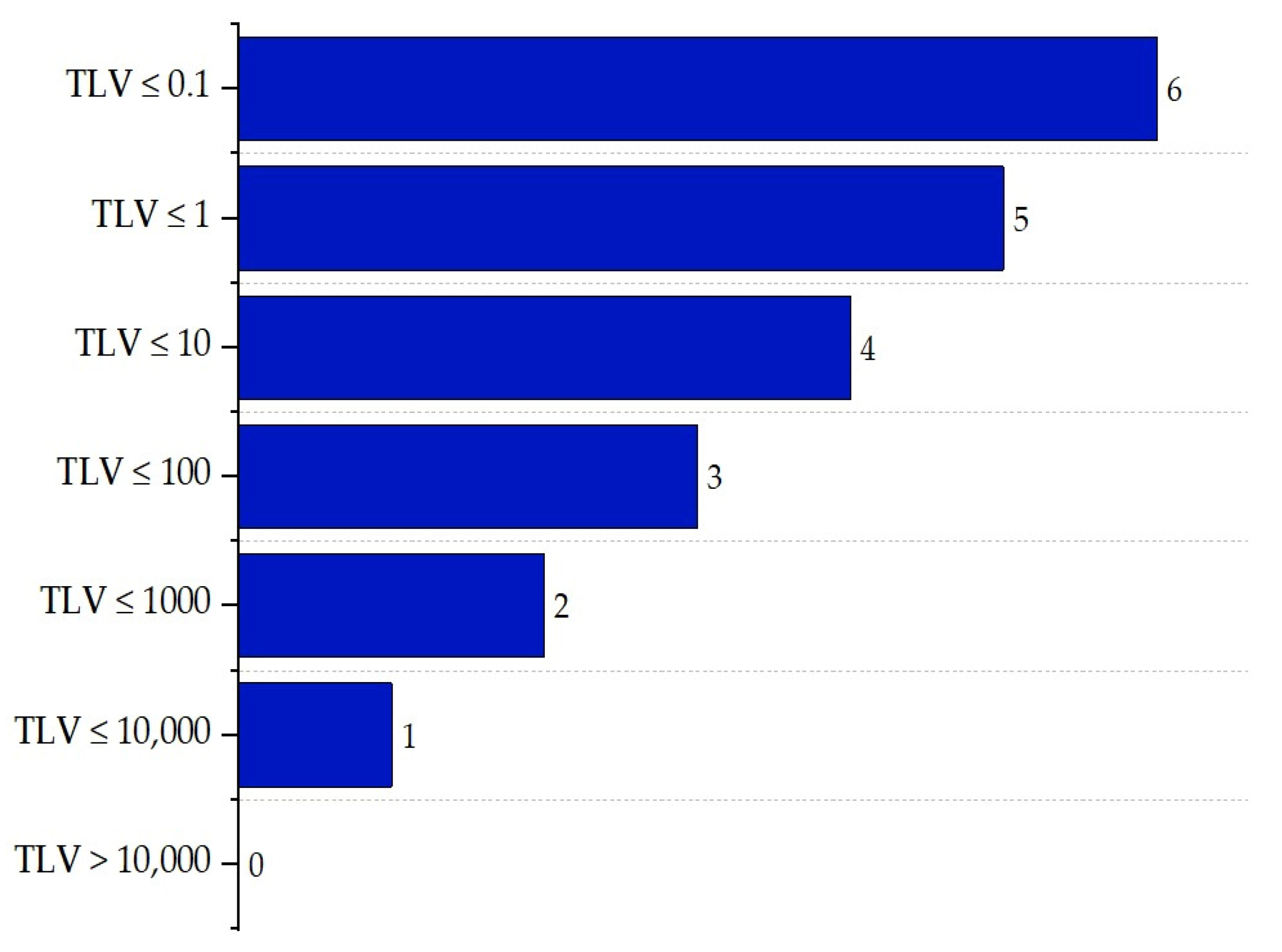 Polymers 17 01639 g006