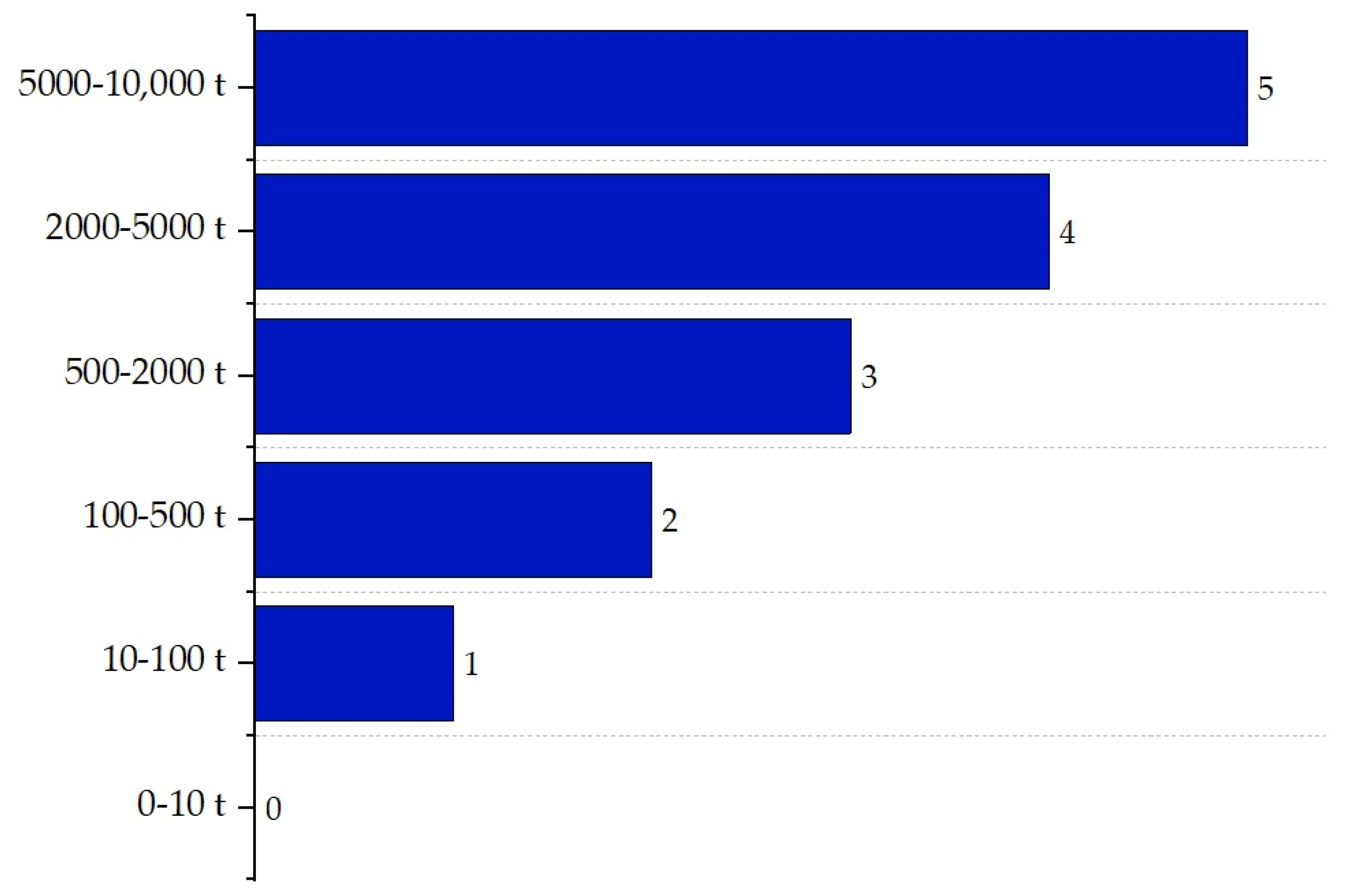Polymers 17 01639 g009
